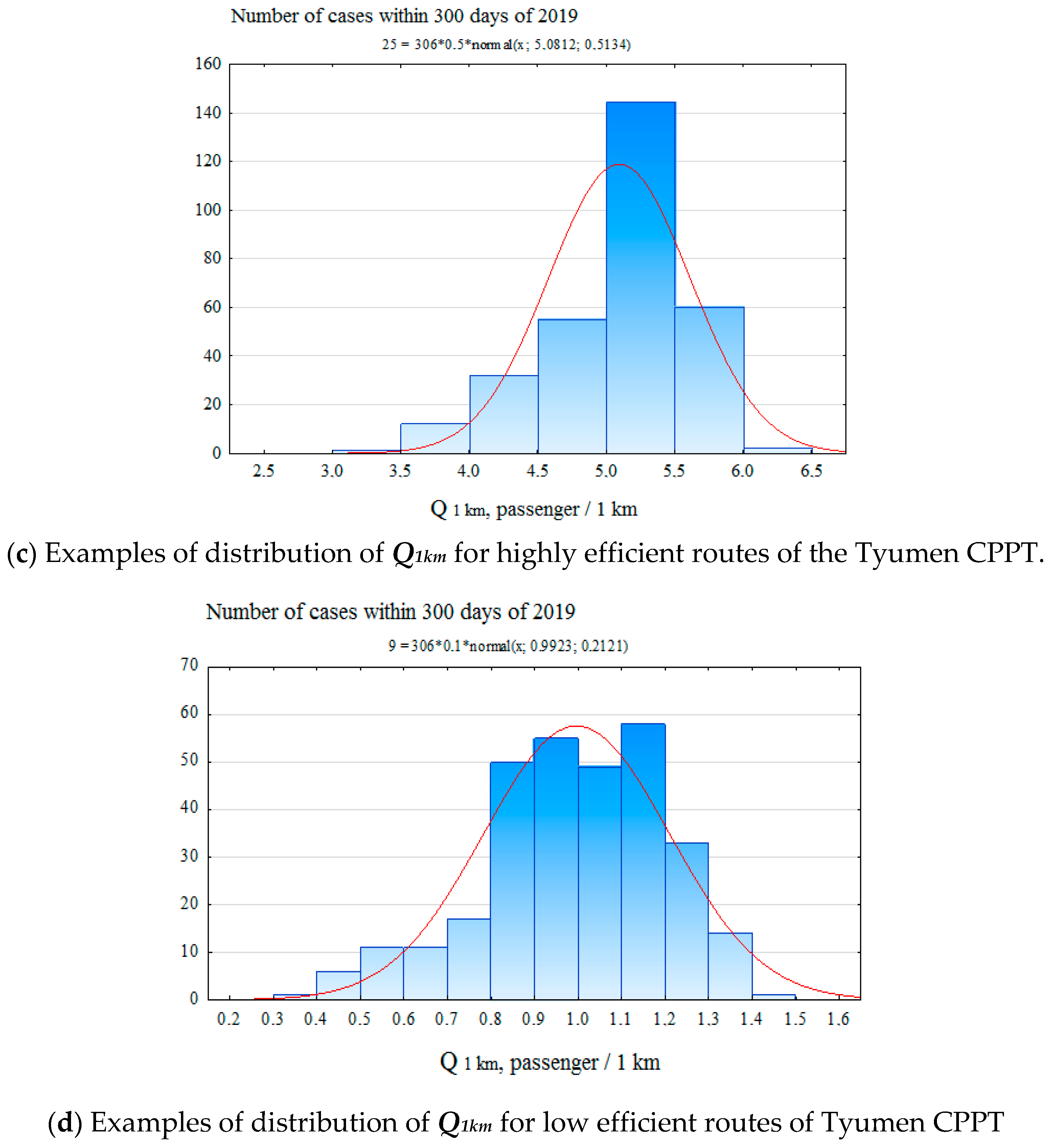 Joitmc 07 00171 g002b