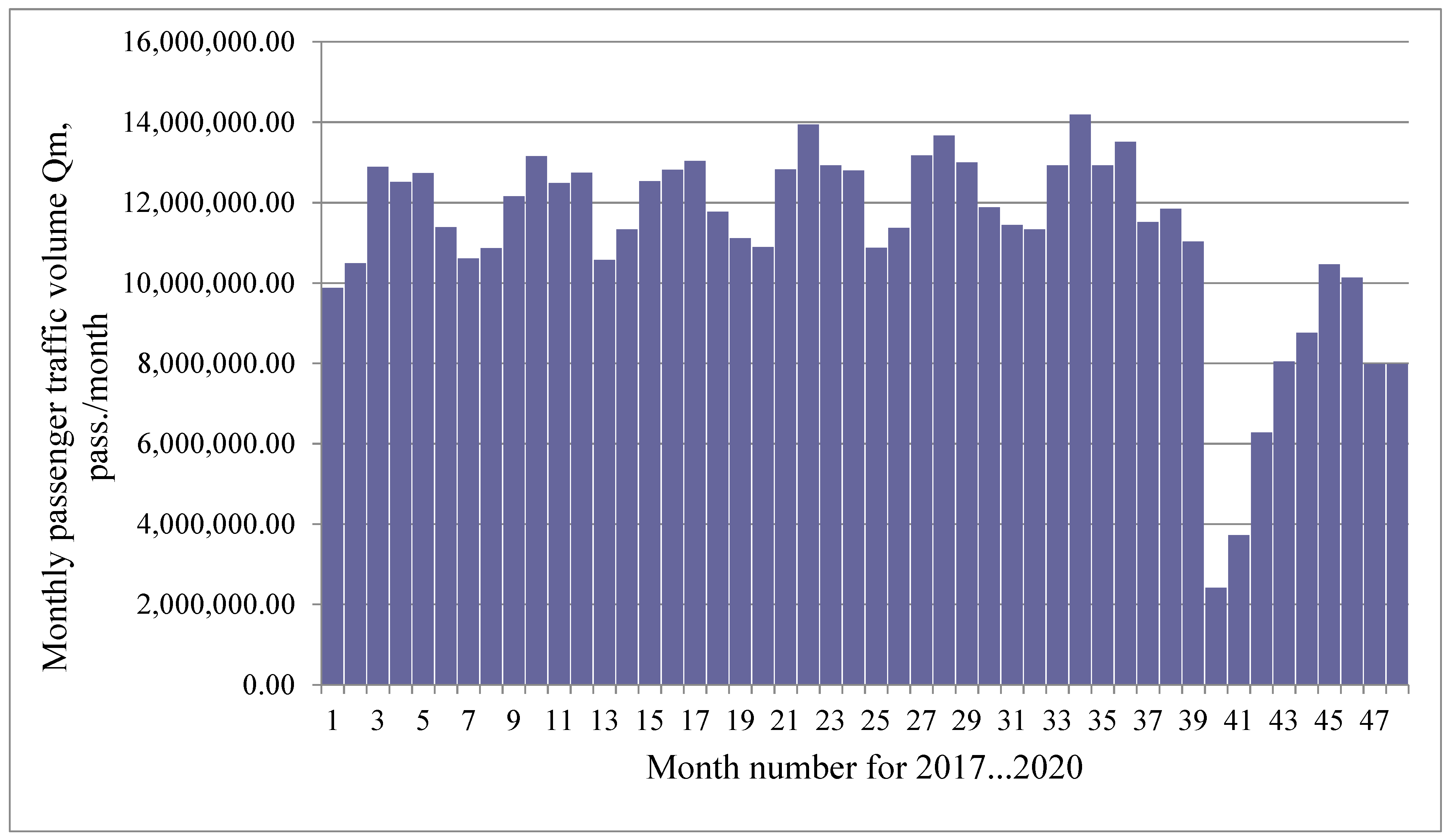 Joitmc 07 00171 g003