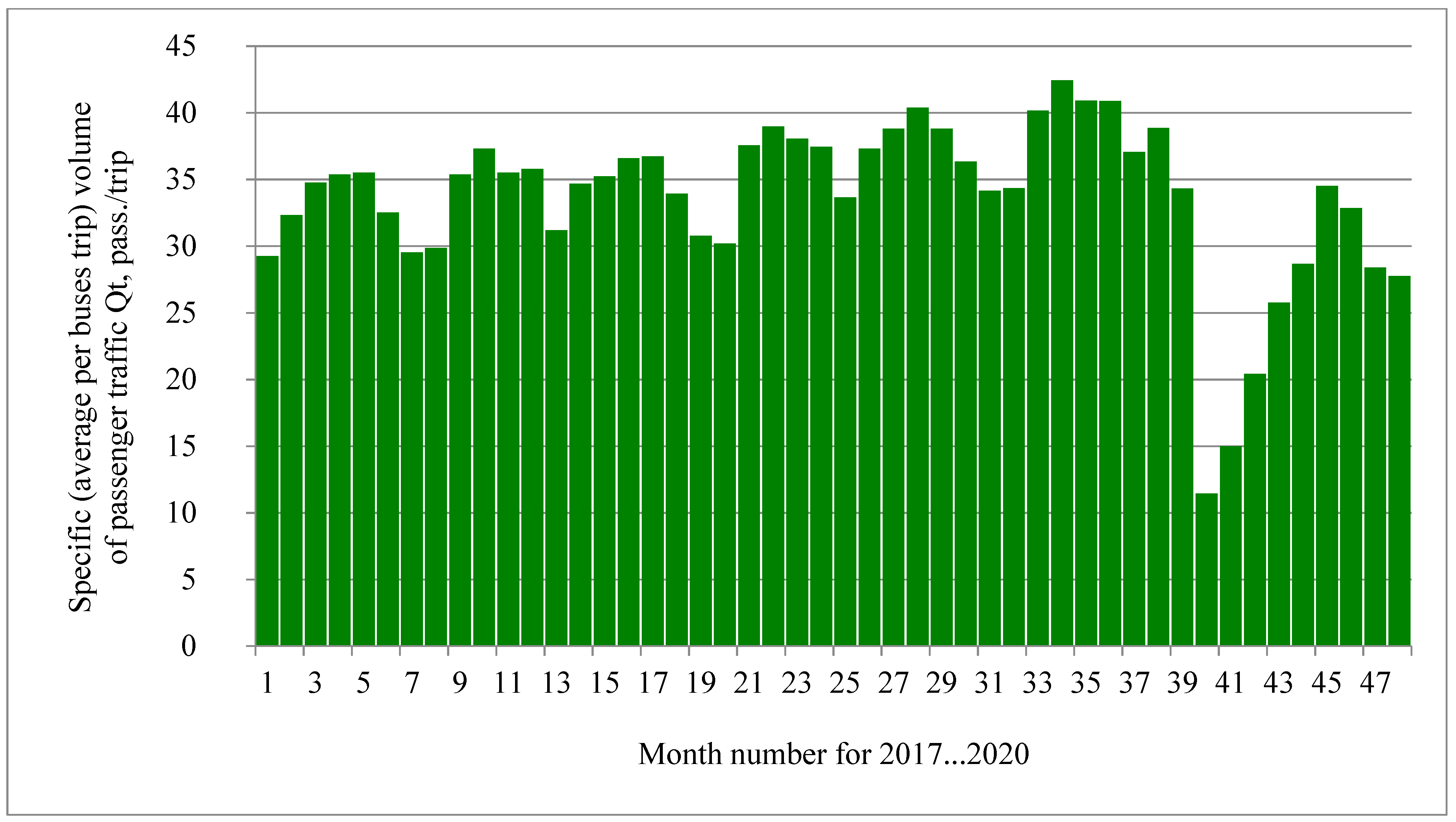 Joitmc 07 00171 g004
