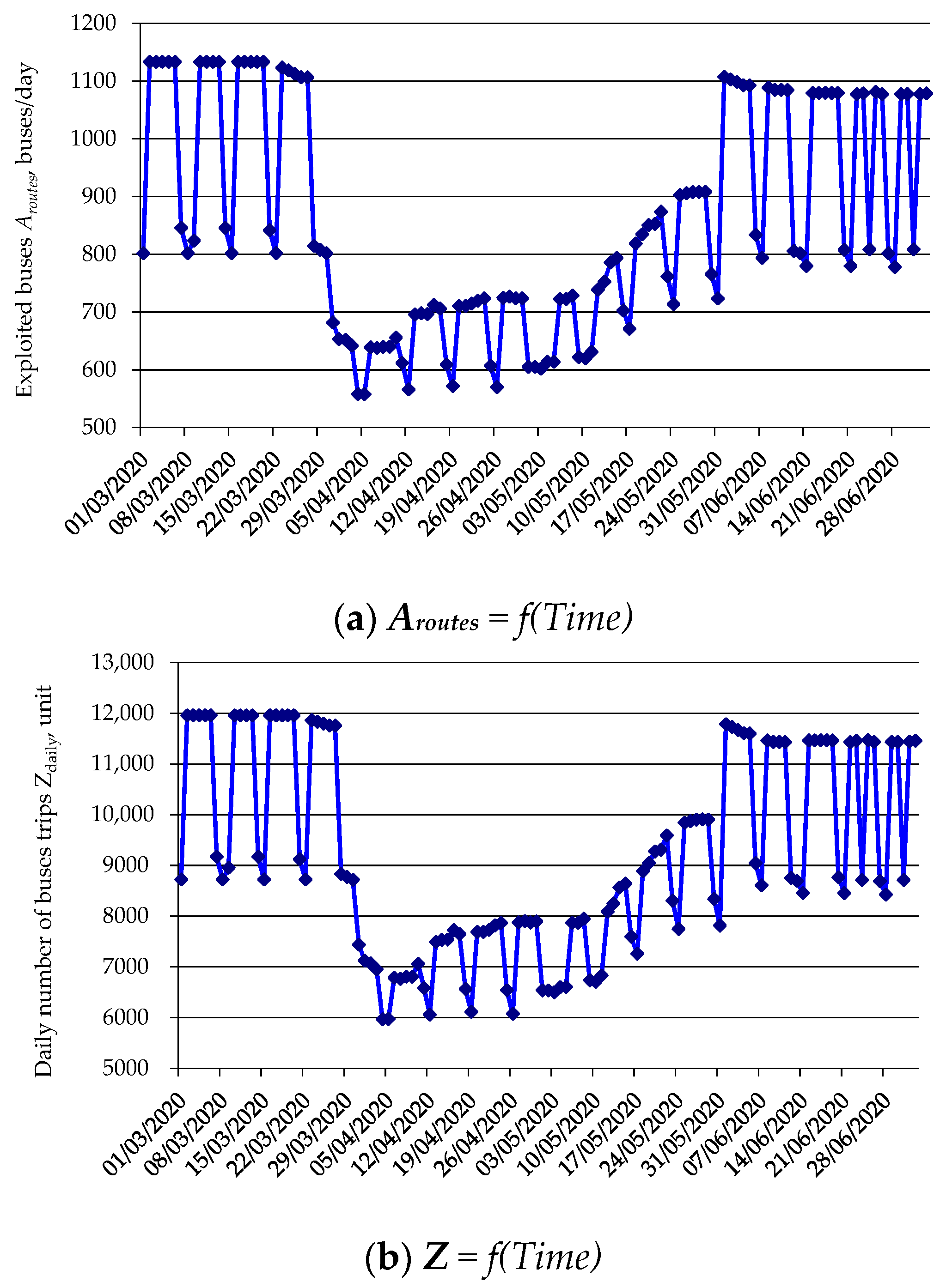 Joitmc 07 00171 g005