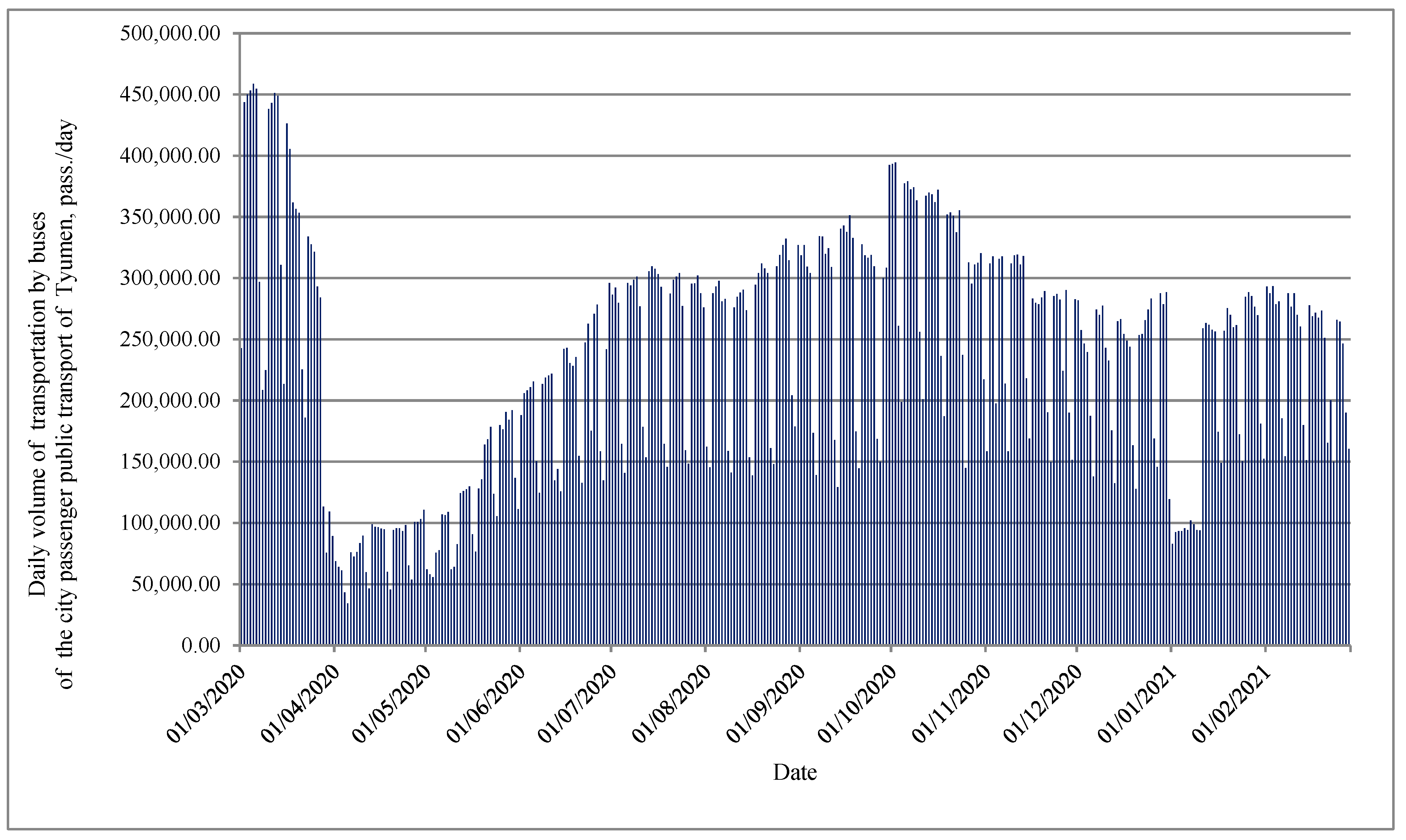 Joitmc 07 00171 g007