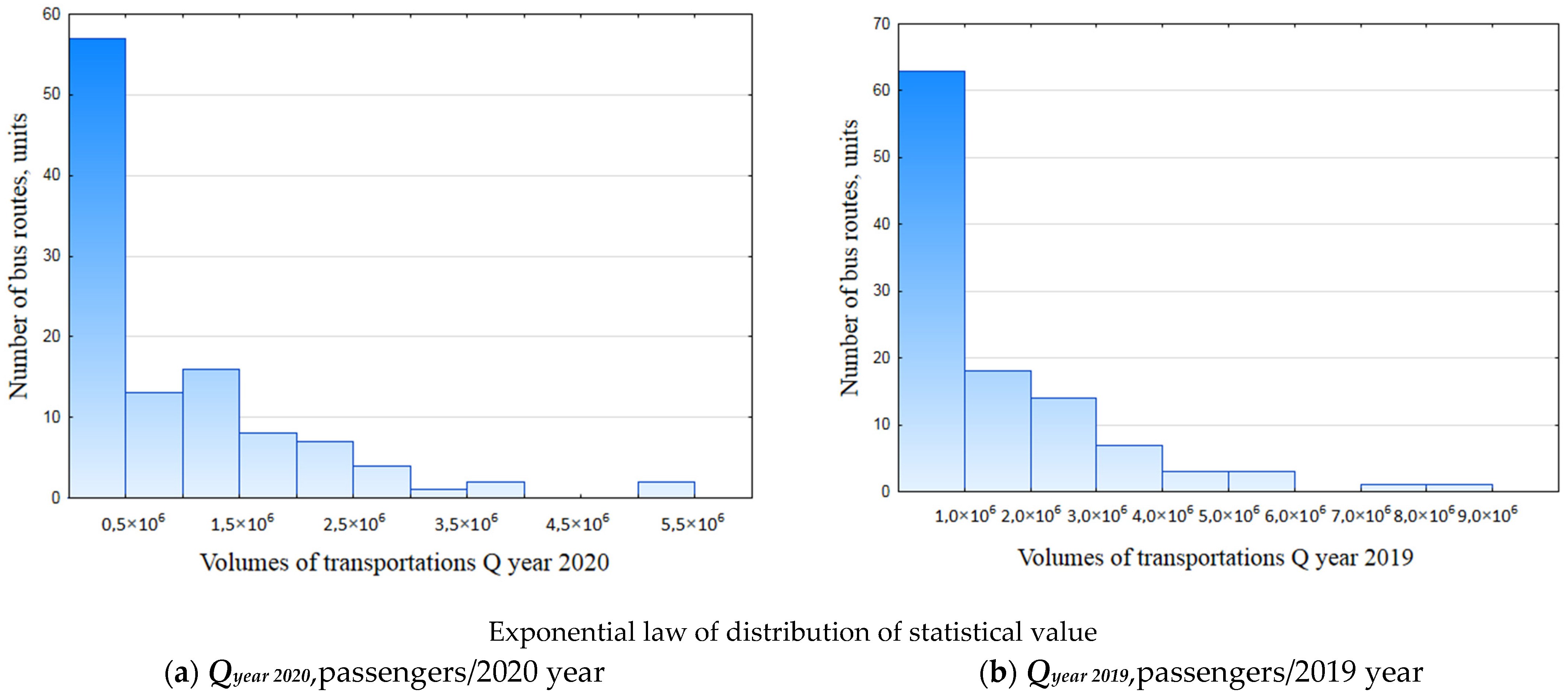 Joitmc 07 00171 g008