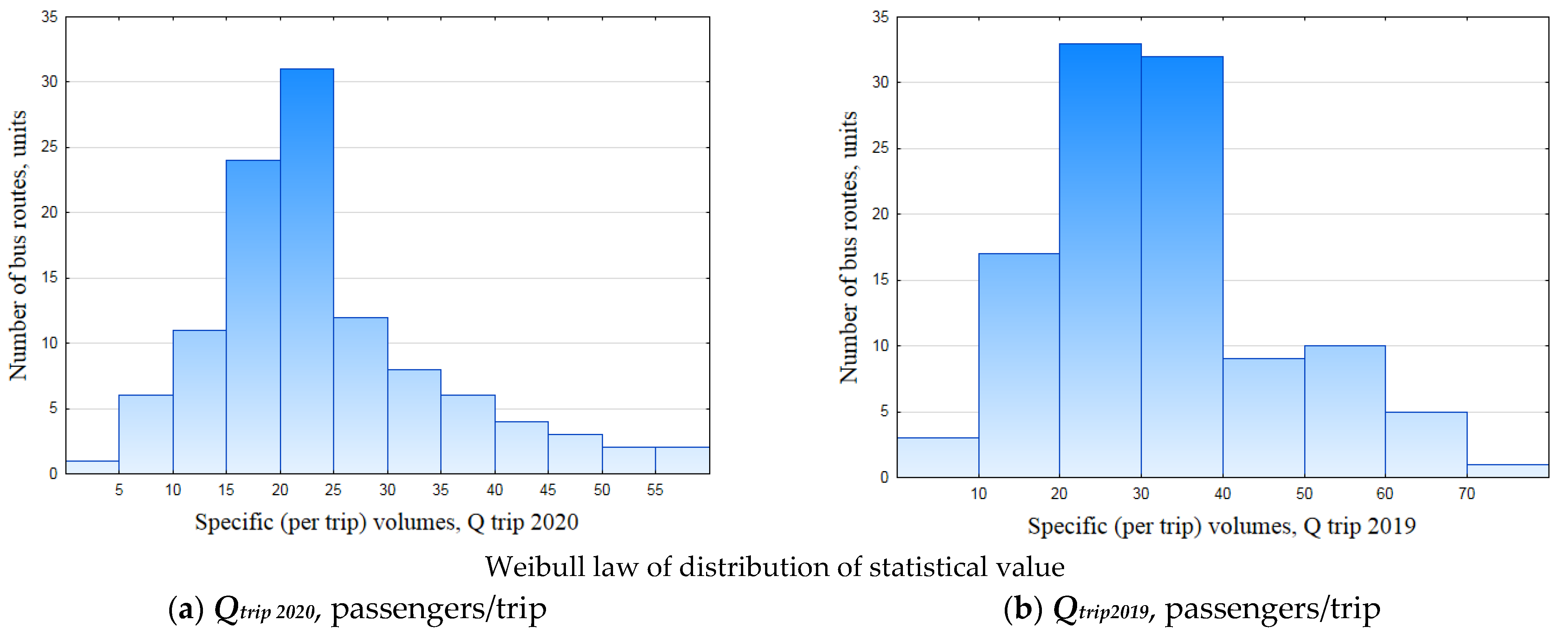 Joitmc 07 00171 g010