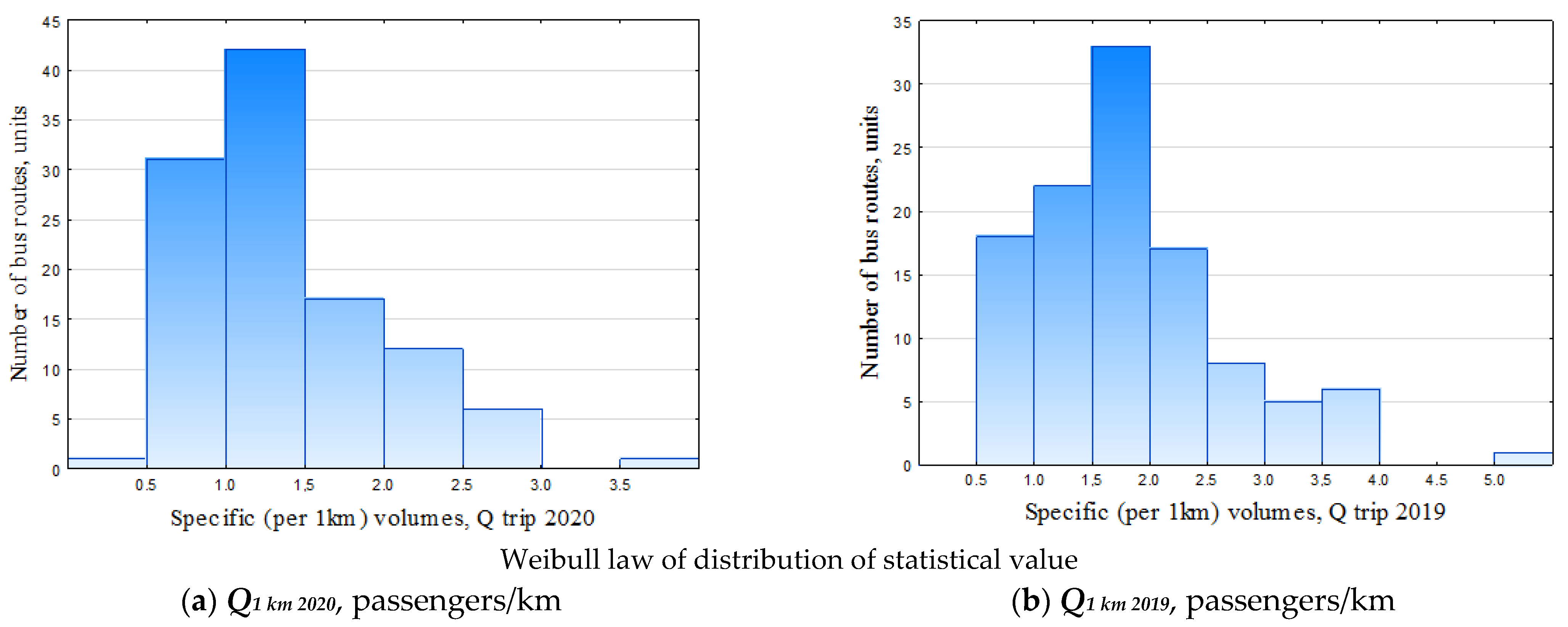 Joitmc 07 00171 g011