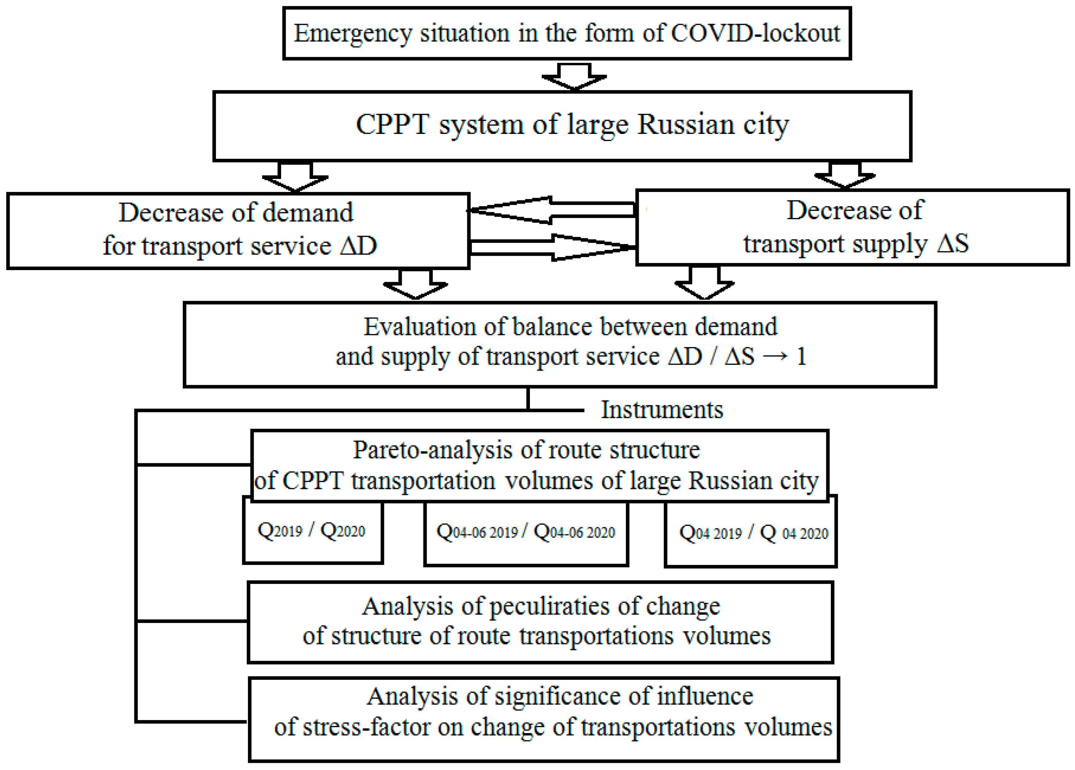 Joitmc 07 00171 g012