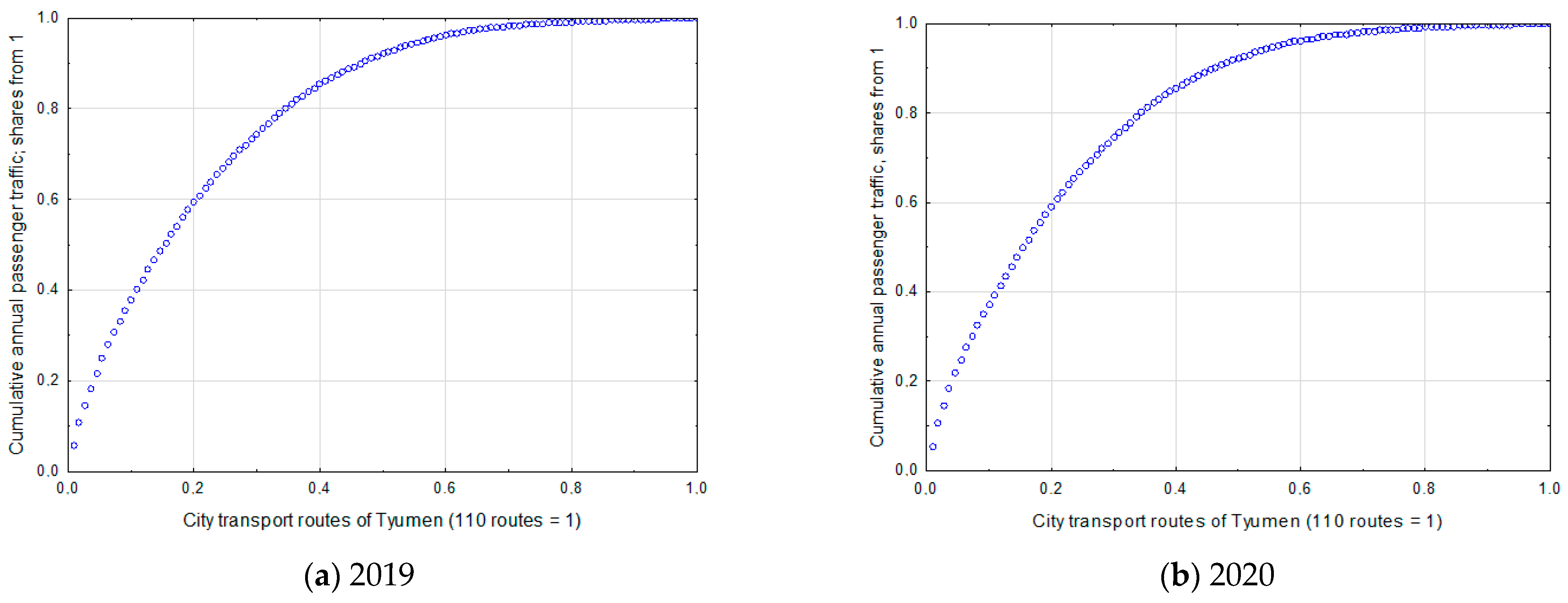 Joitmc 07 00171 g013