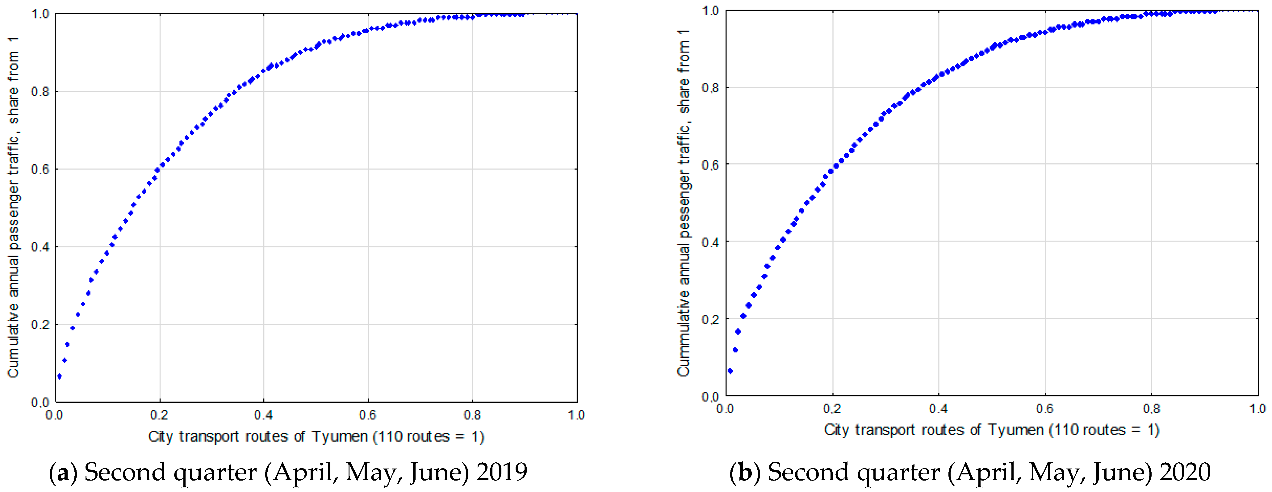 Joitmc 07 00171 g014
