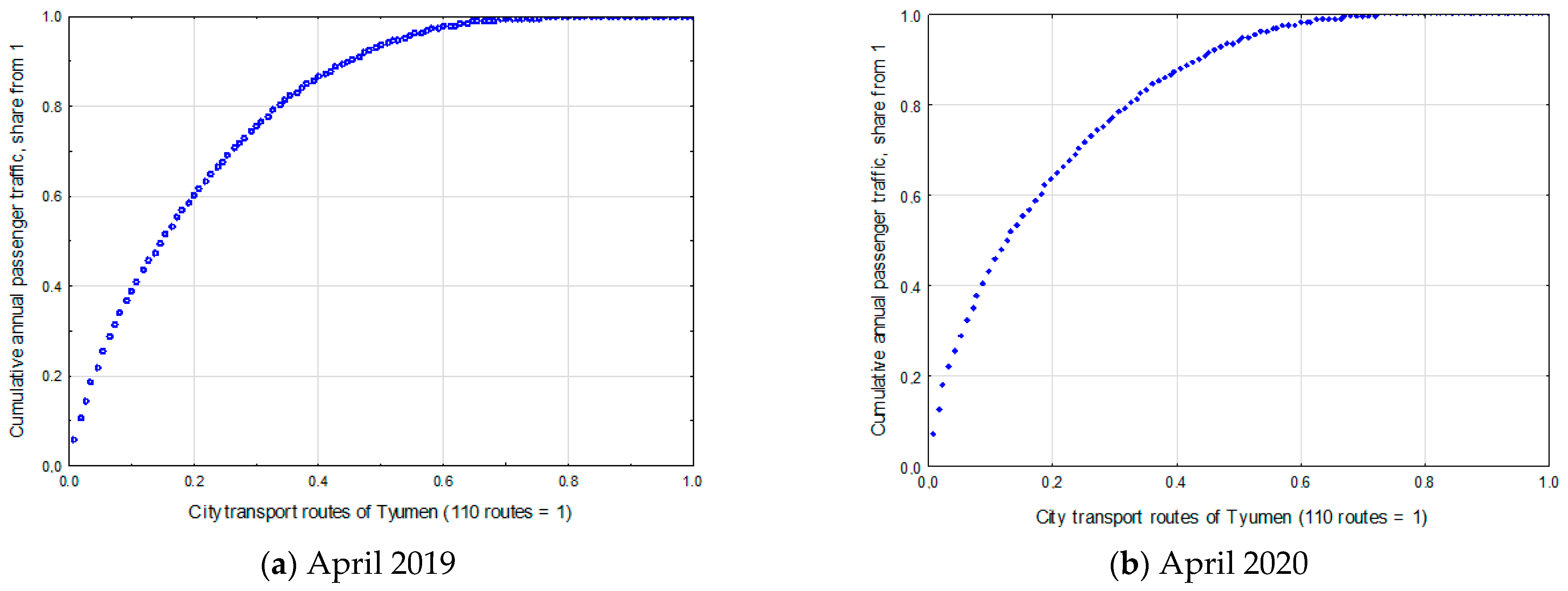 Joitmc 07 00171 g015