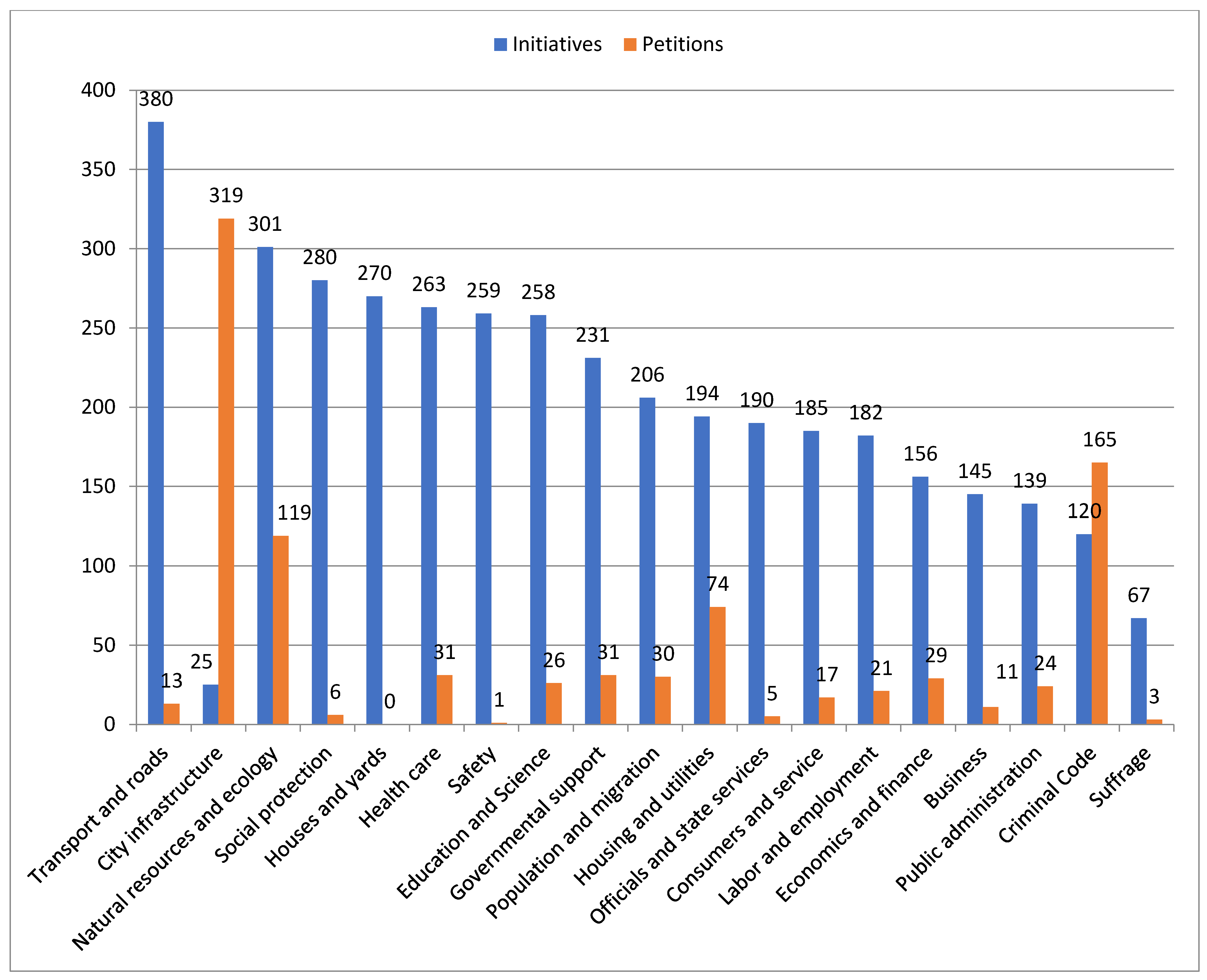 Joitmc 07 00172 g001