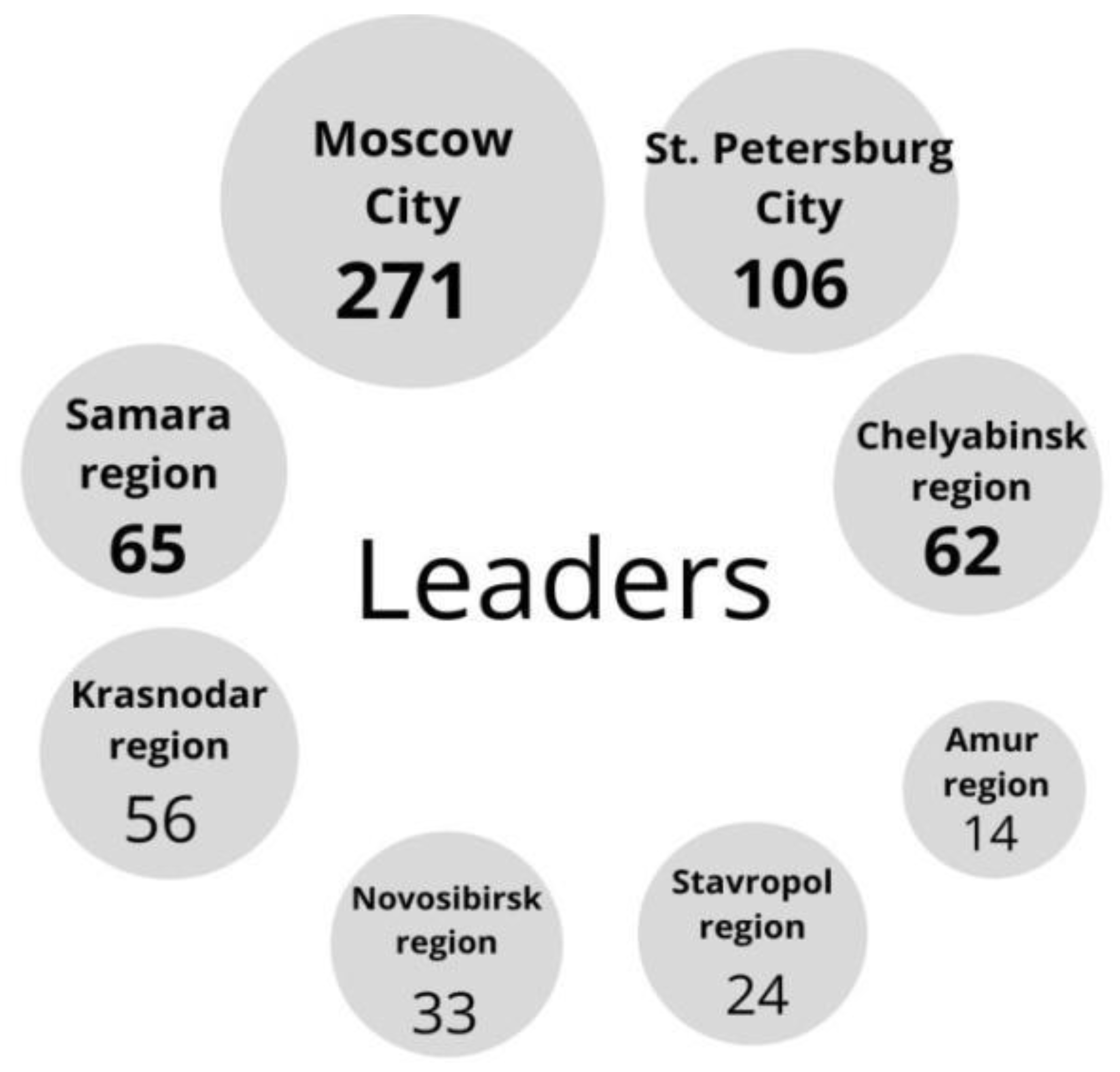 Joitmc 07 00172 g003