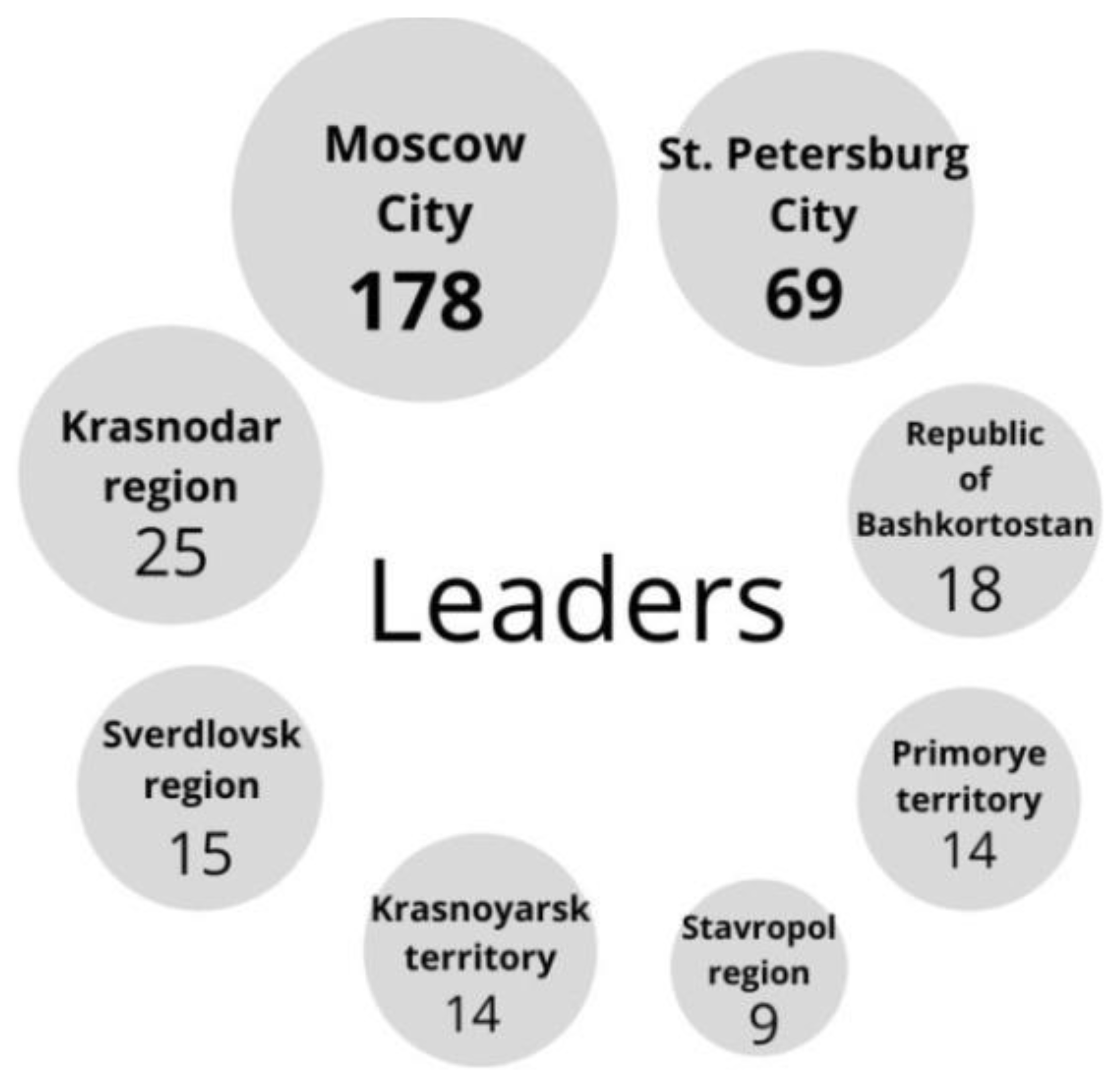 Joitmc 07 00172 g004