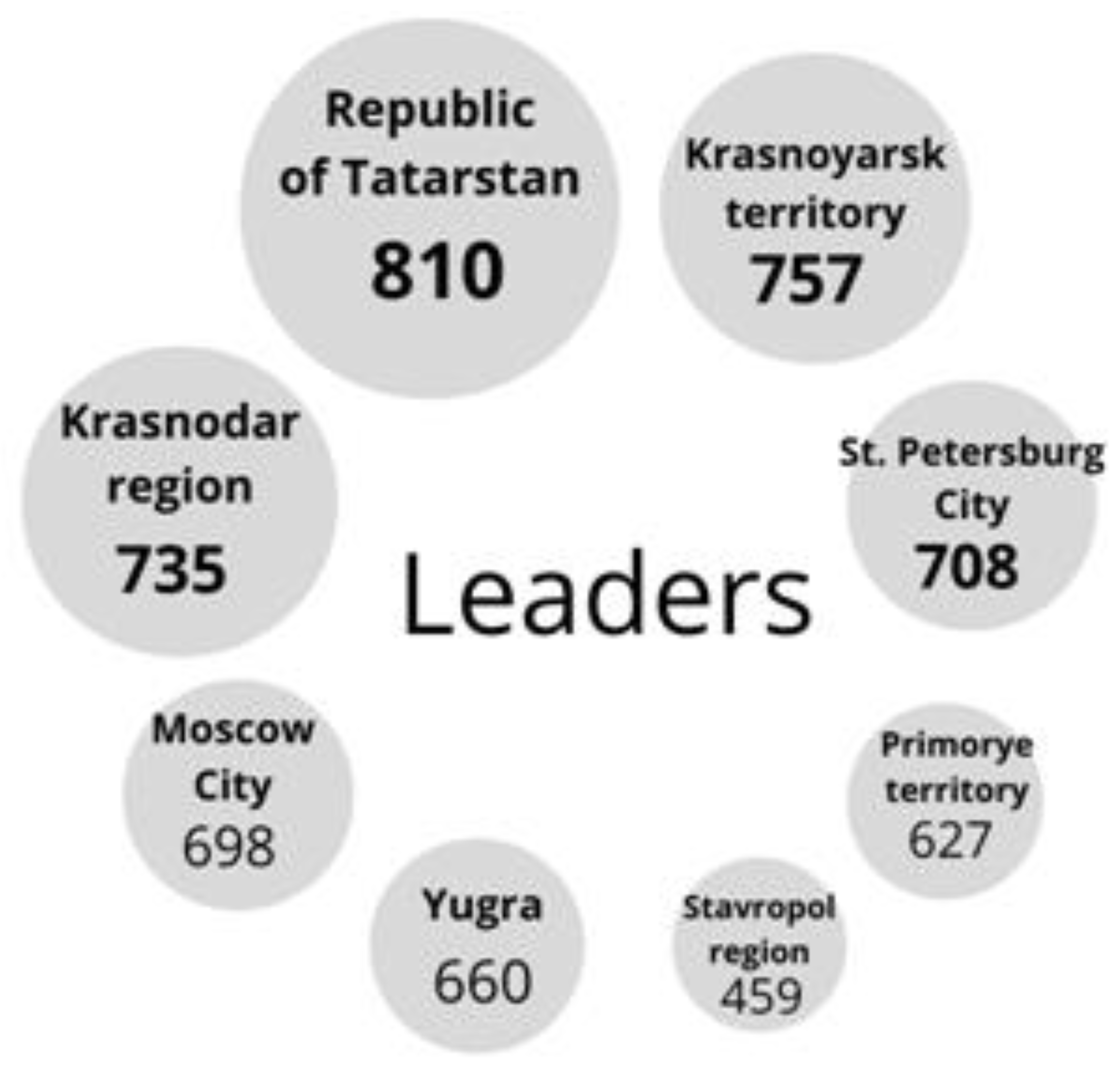 Joitmc 07 00172 g005