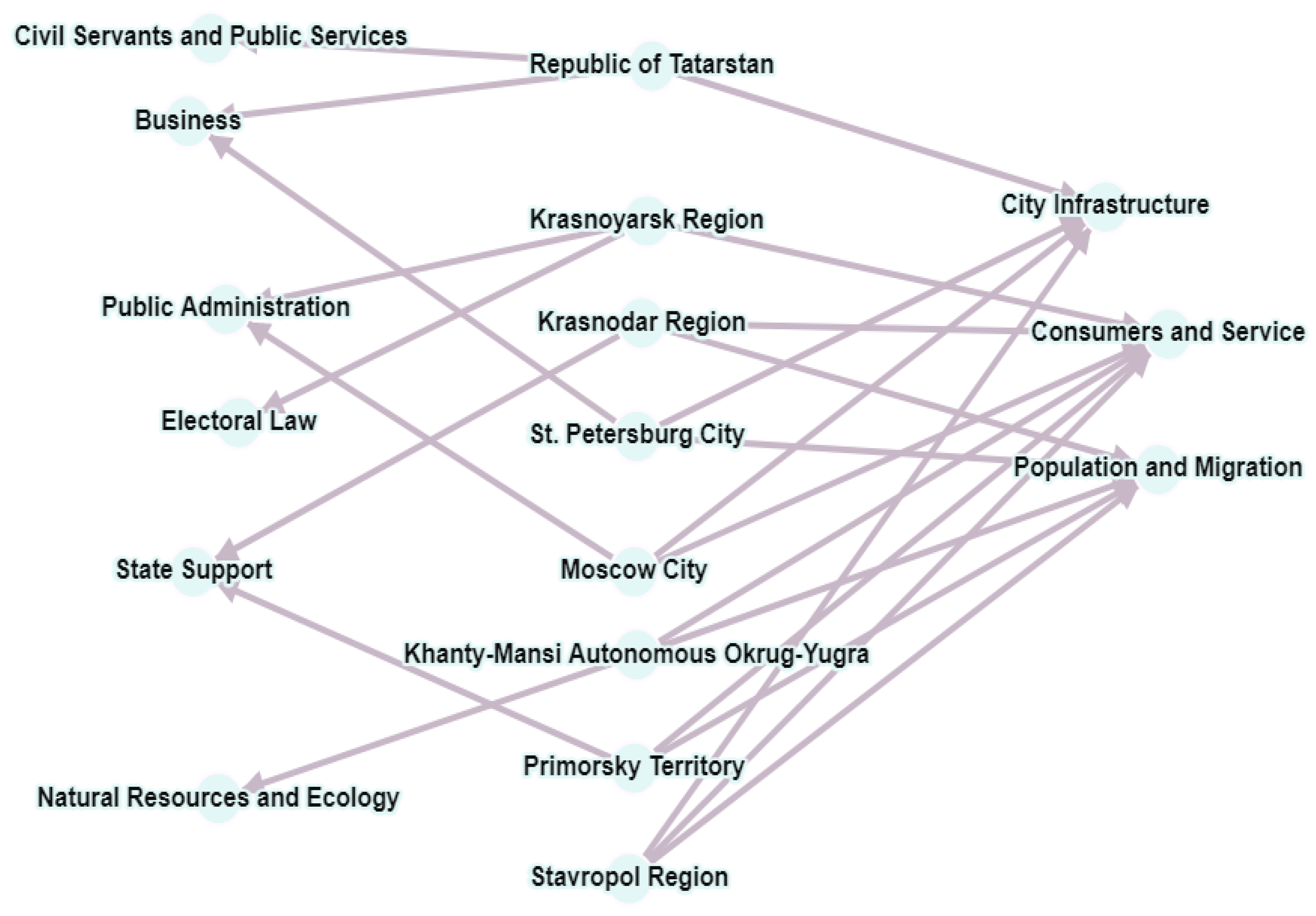 Joitmc 07 00172 g006