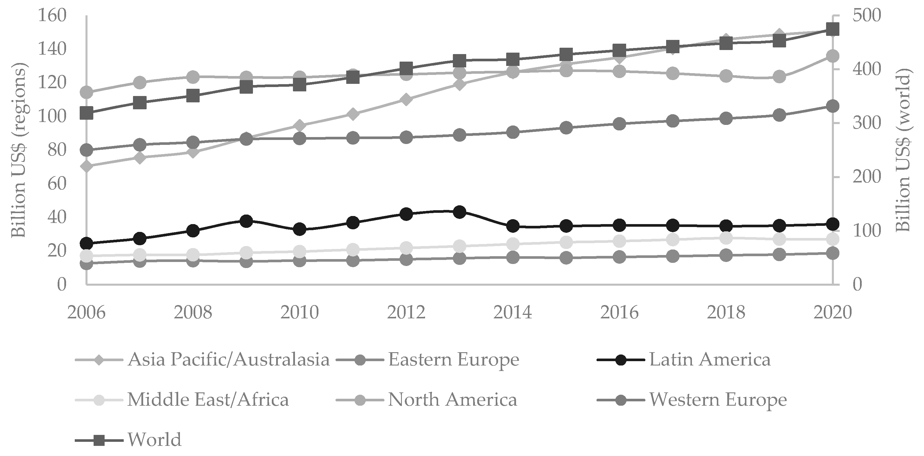 Joitmc 07 00174 g001