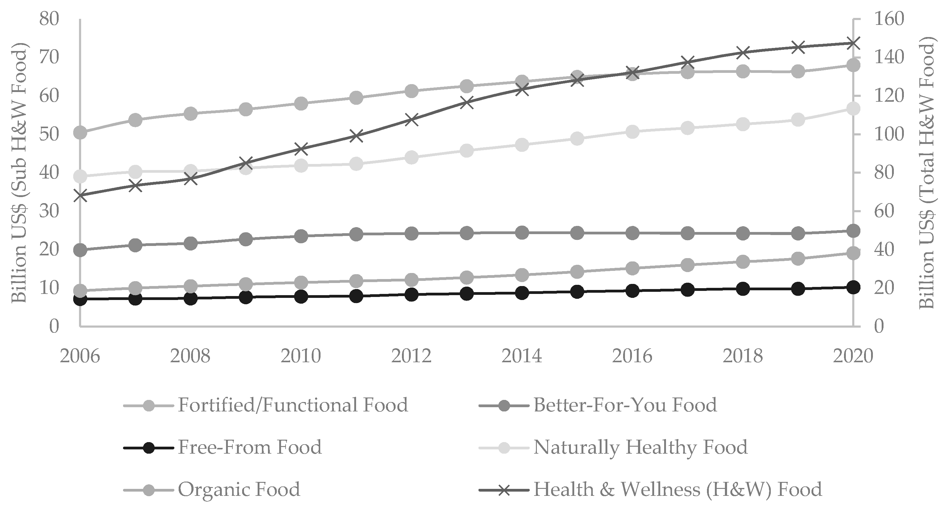 Joitmc 07 00174 g002