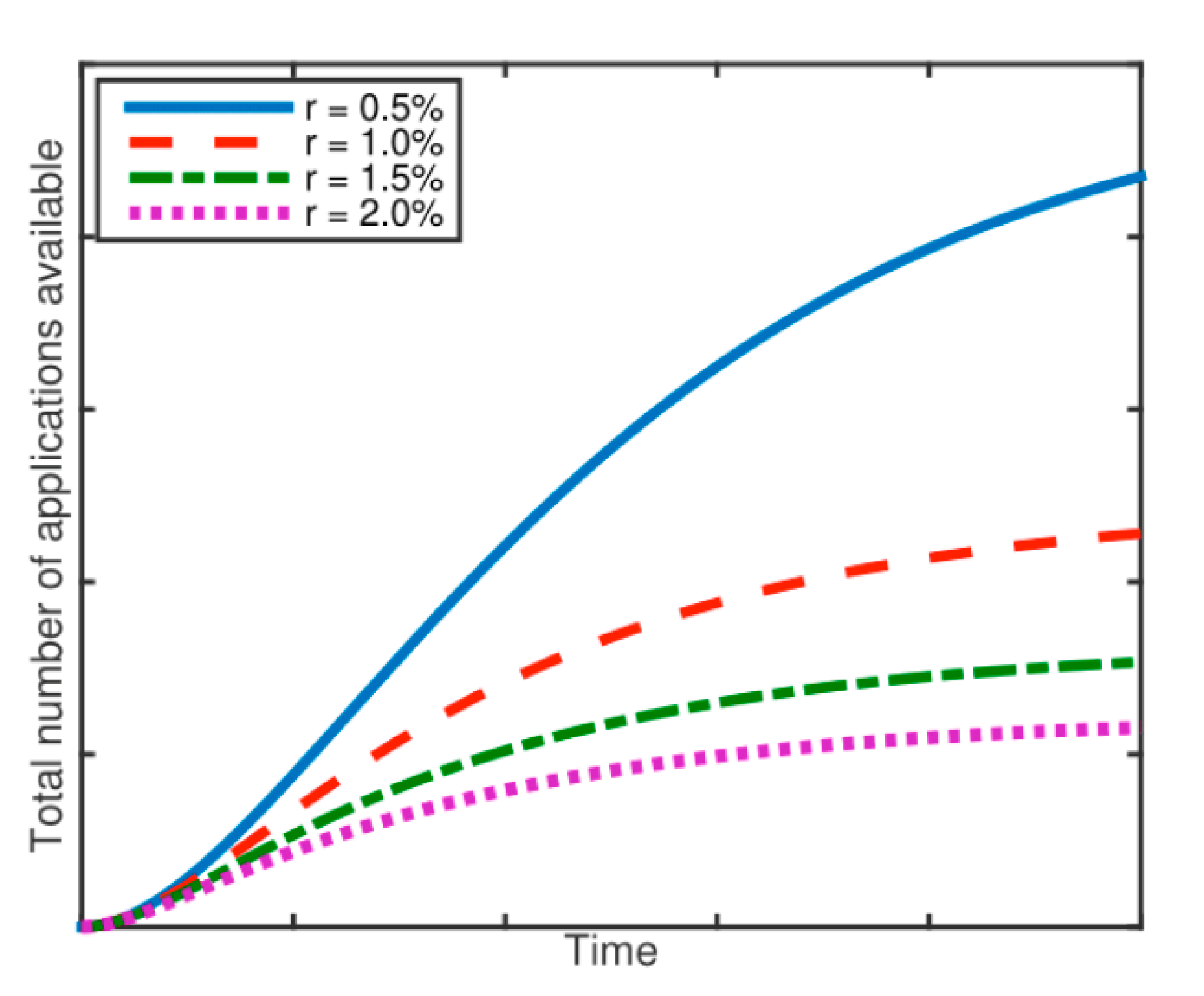 Joitmc 07 00175 g002