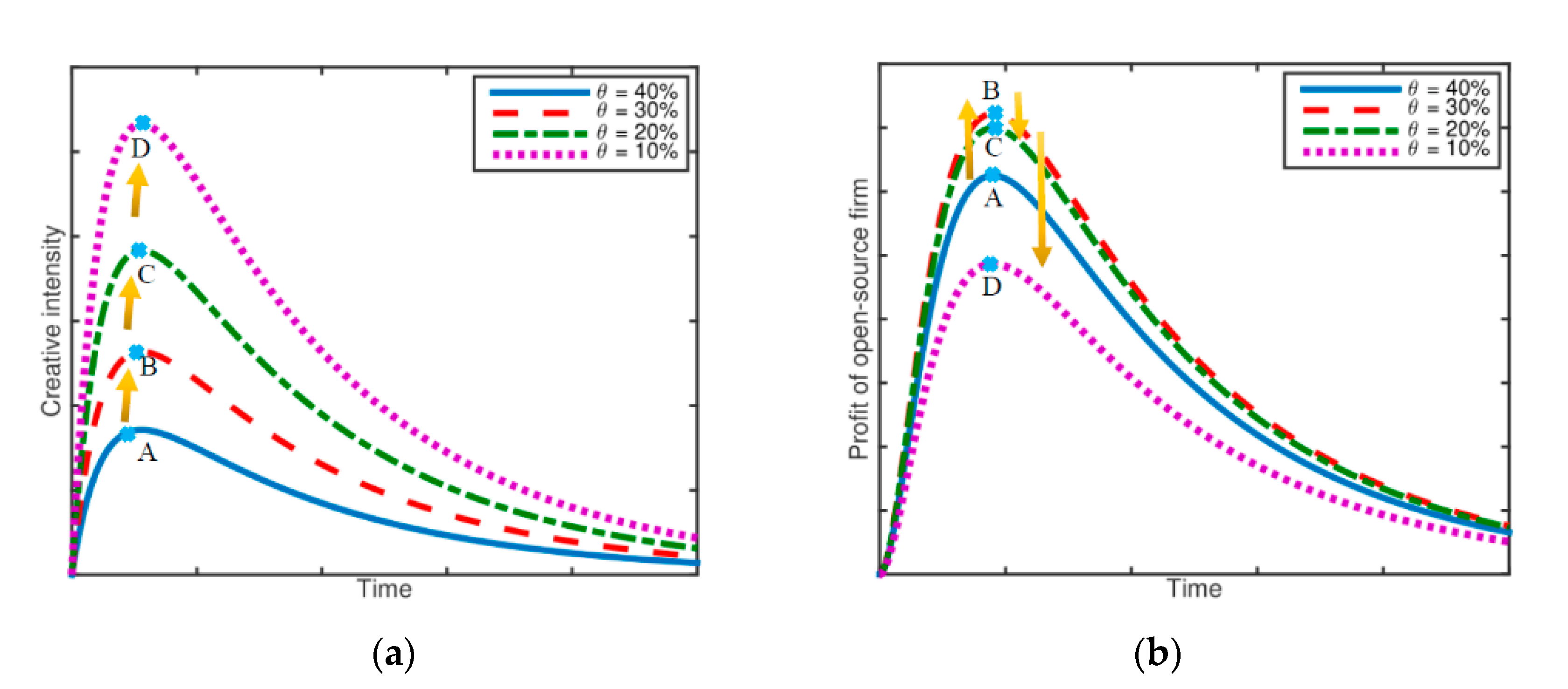 Joitmc 07 00175 g004