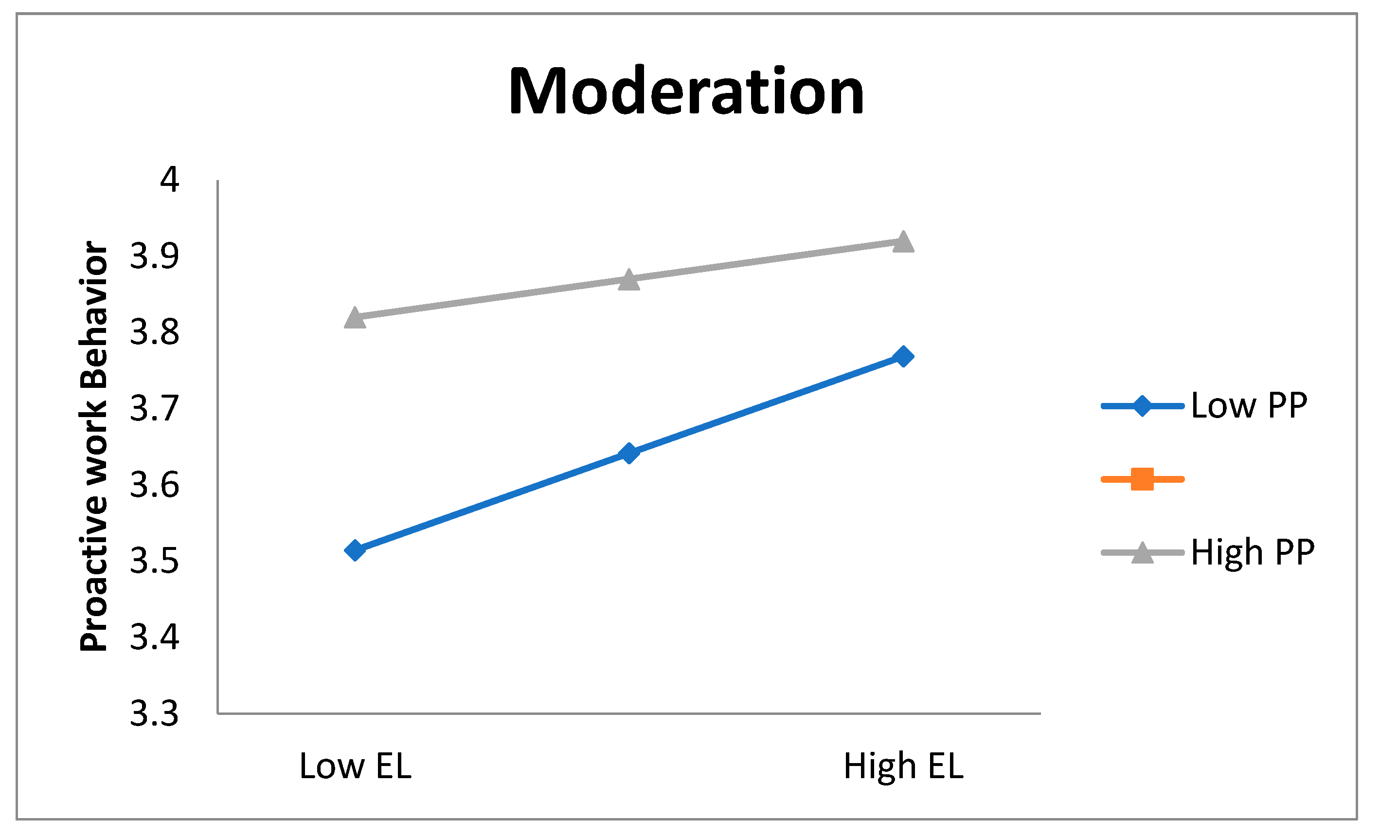 Joitmc 07 00176 g002