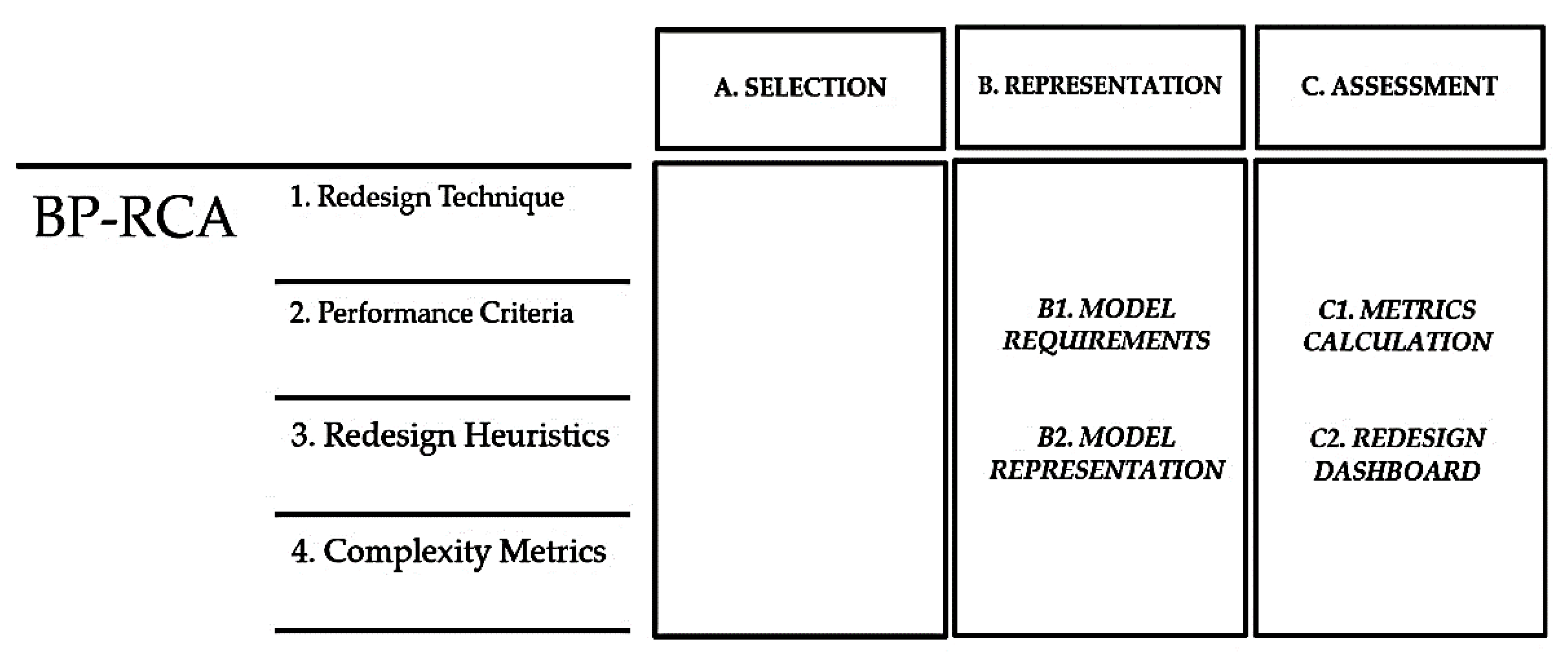 Joitmc 07 00178 g001
