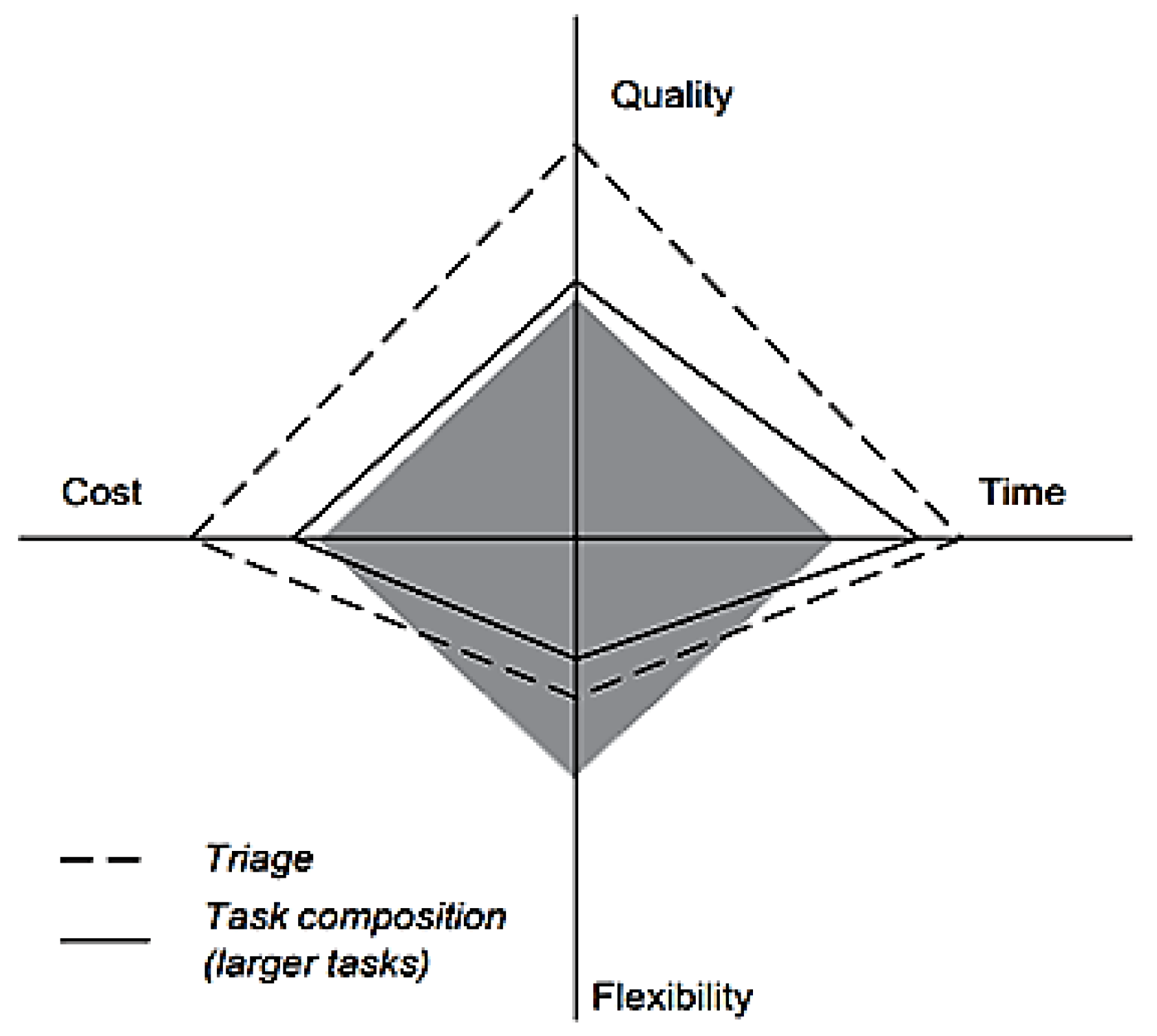 Joitmc 07 00178 g004