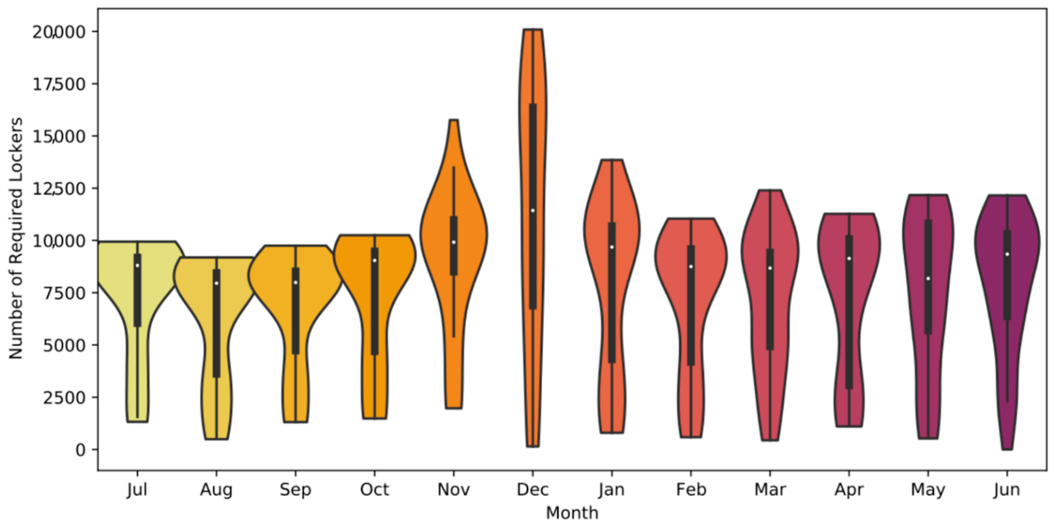 Joitmc 07 00183 g002