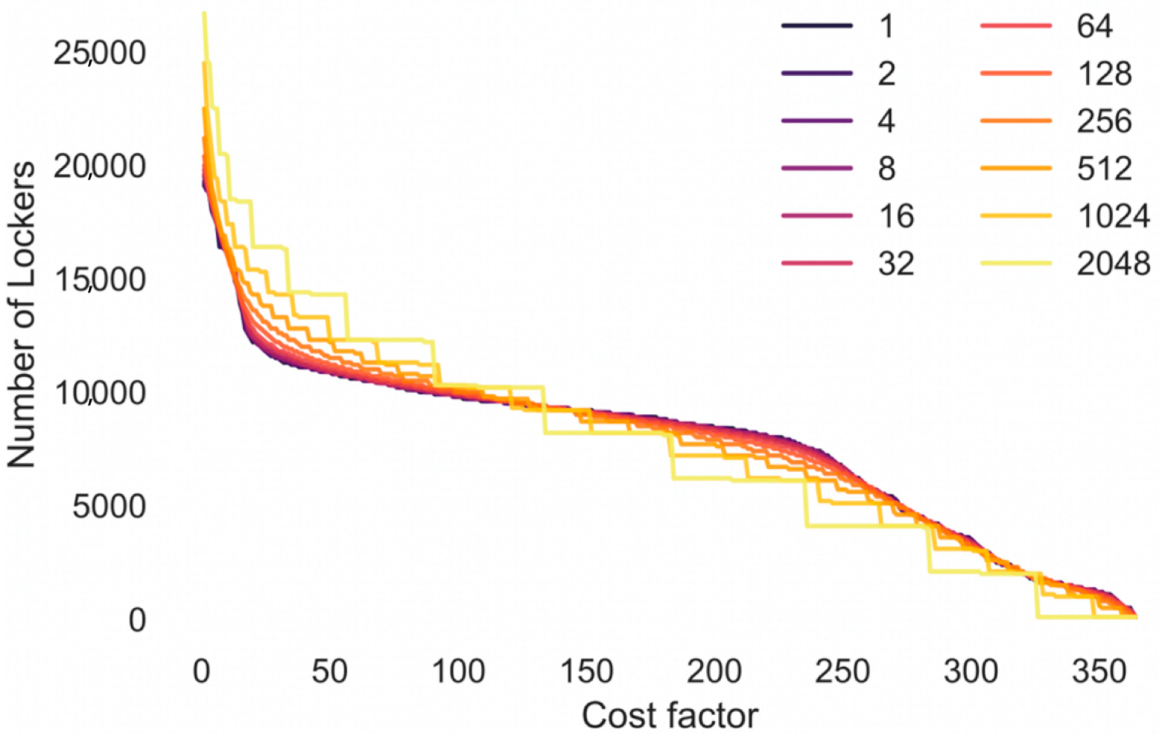 Joitmc 07 00183 g009