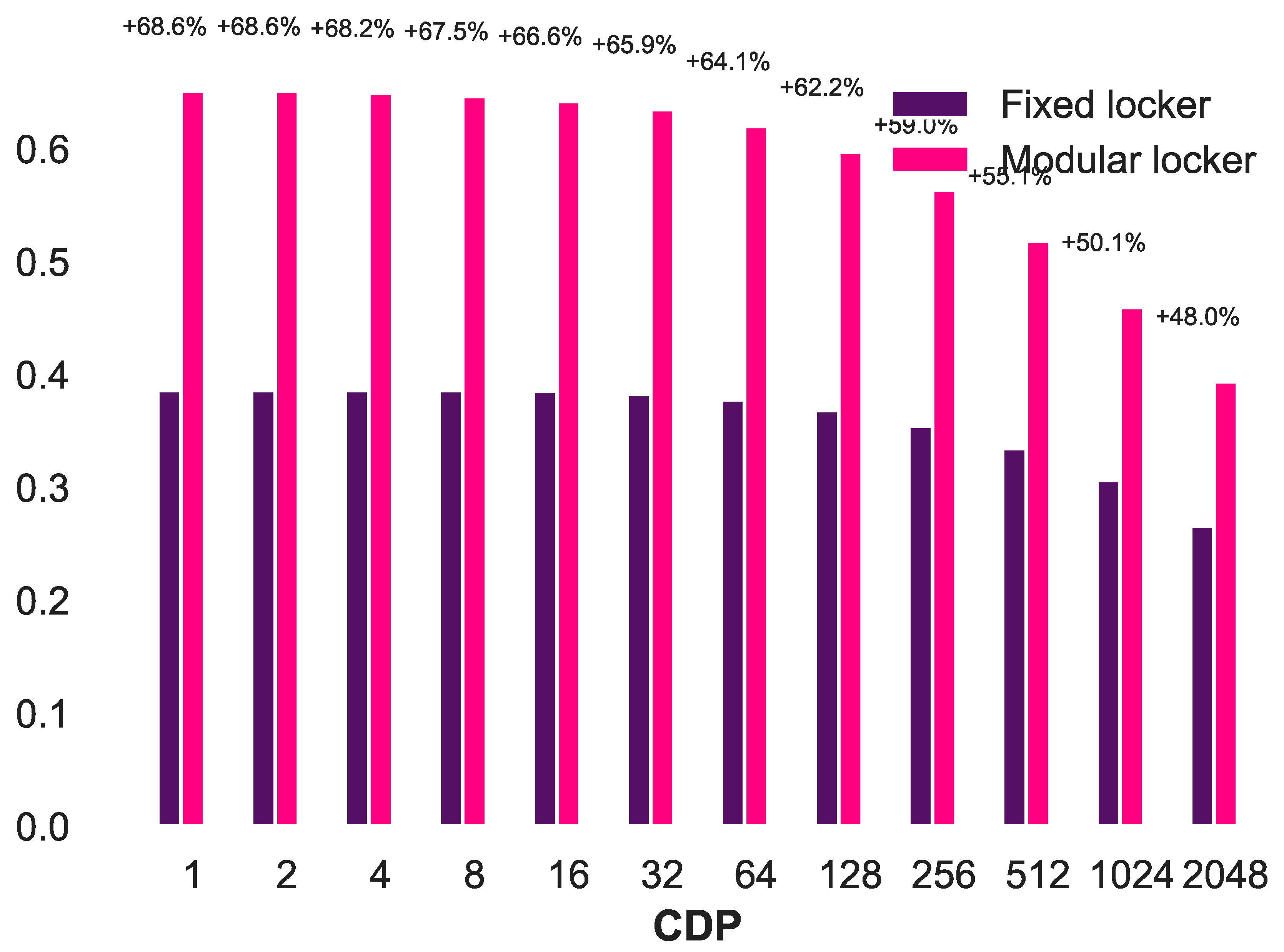 Joitmc 07 00183 g011