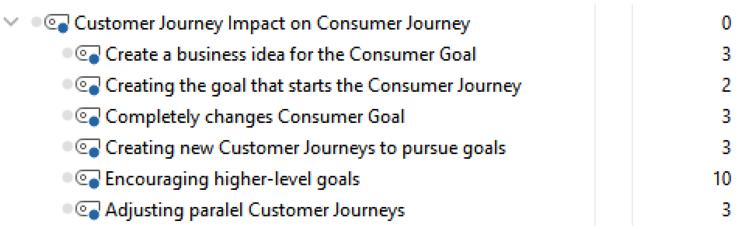 Joitmc 07 00185 g001