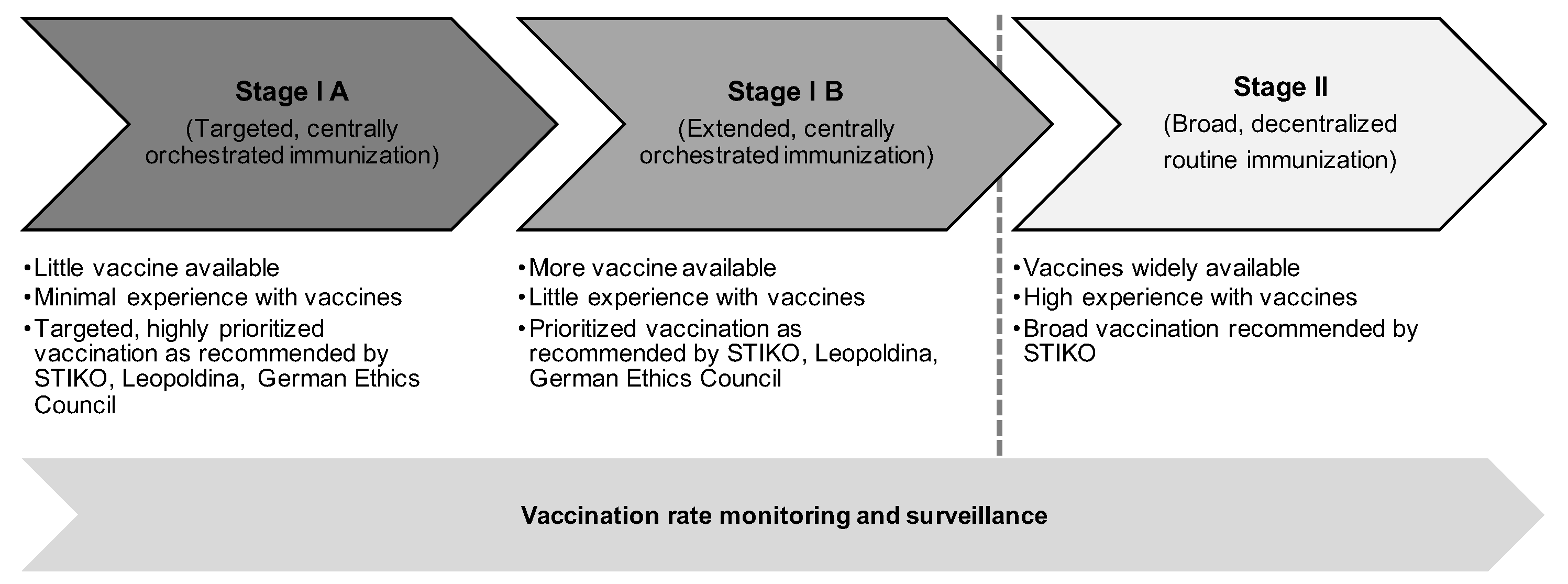 Joitmc 07 00186 g001