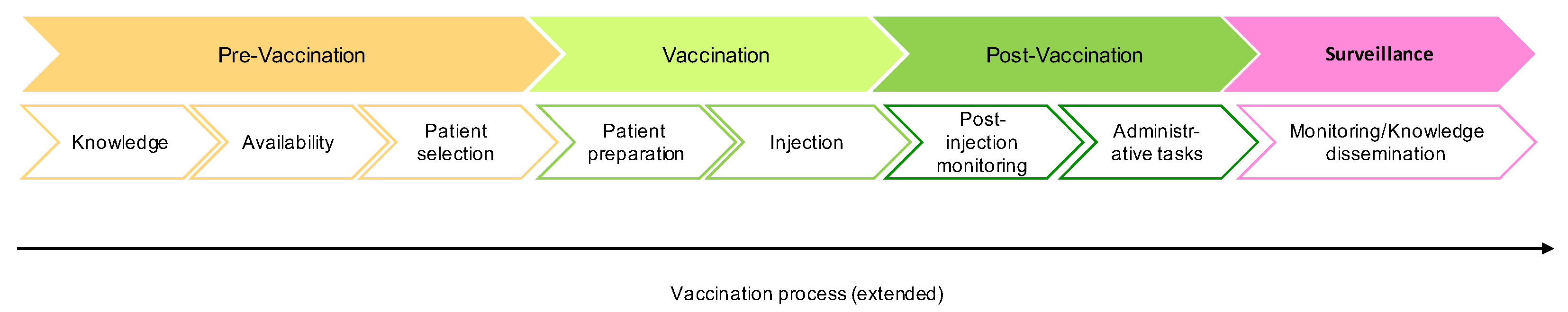 Joitmc 07 00186 g003