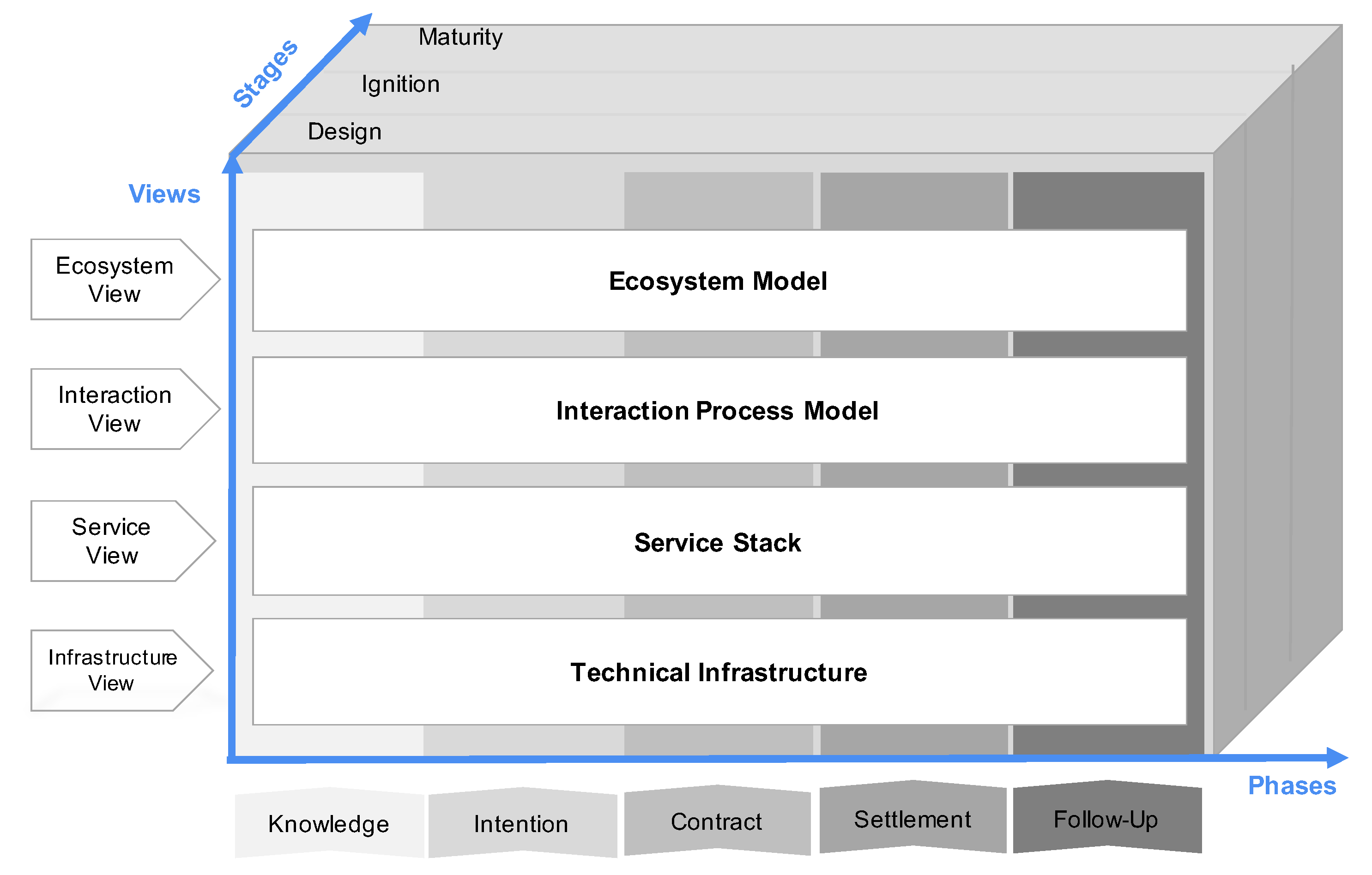 Joitmc 07 00186 g004