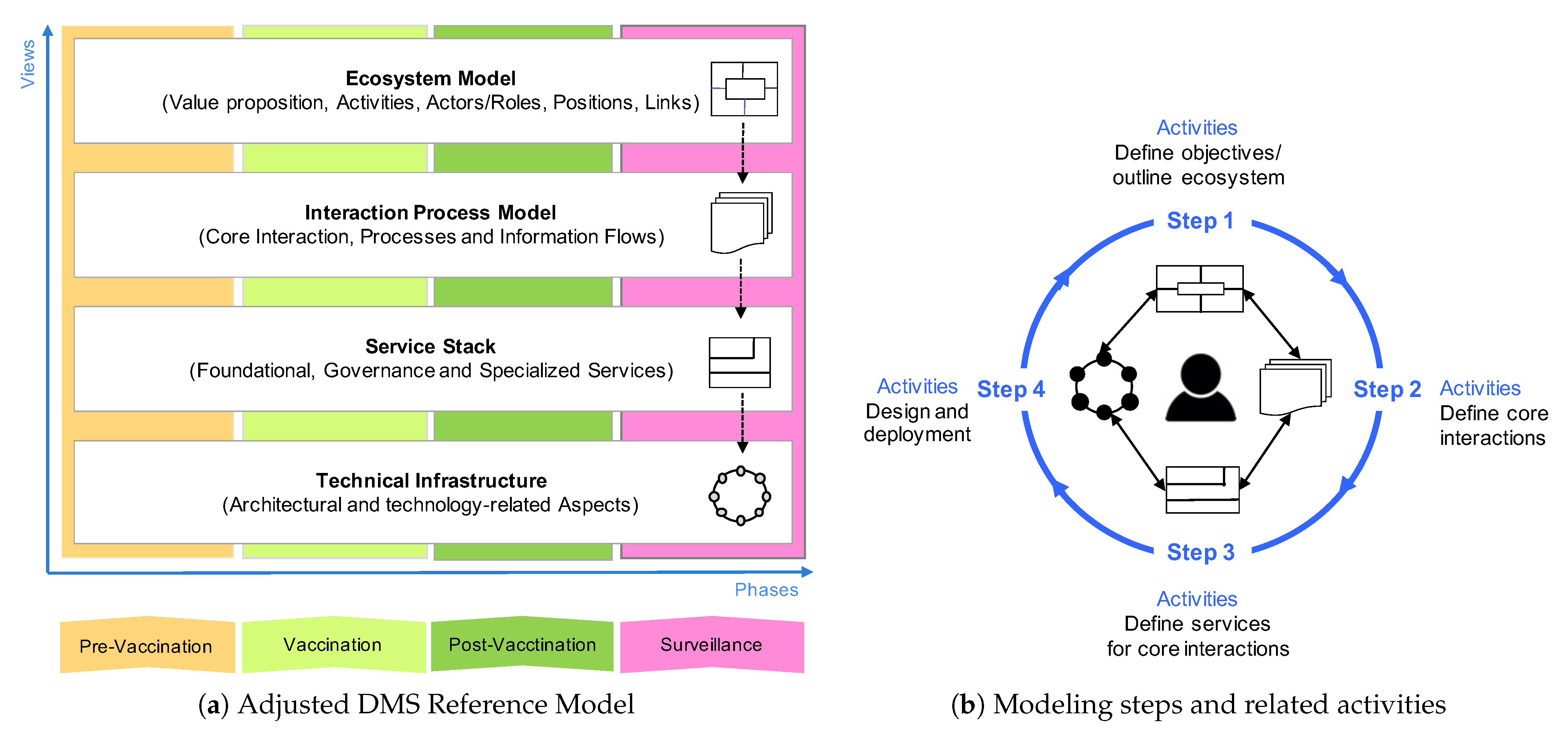 Joitmc 07 00186 g005