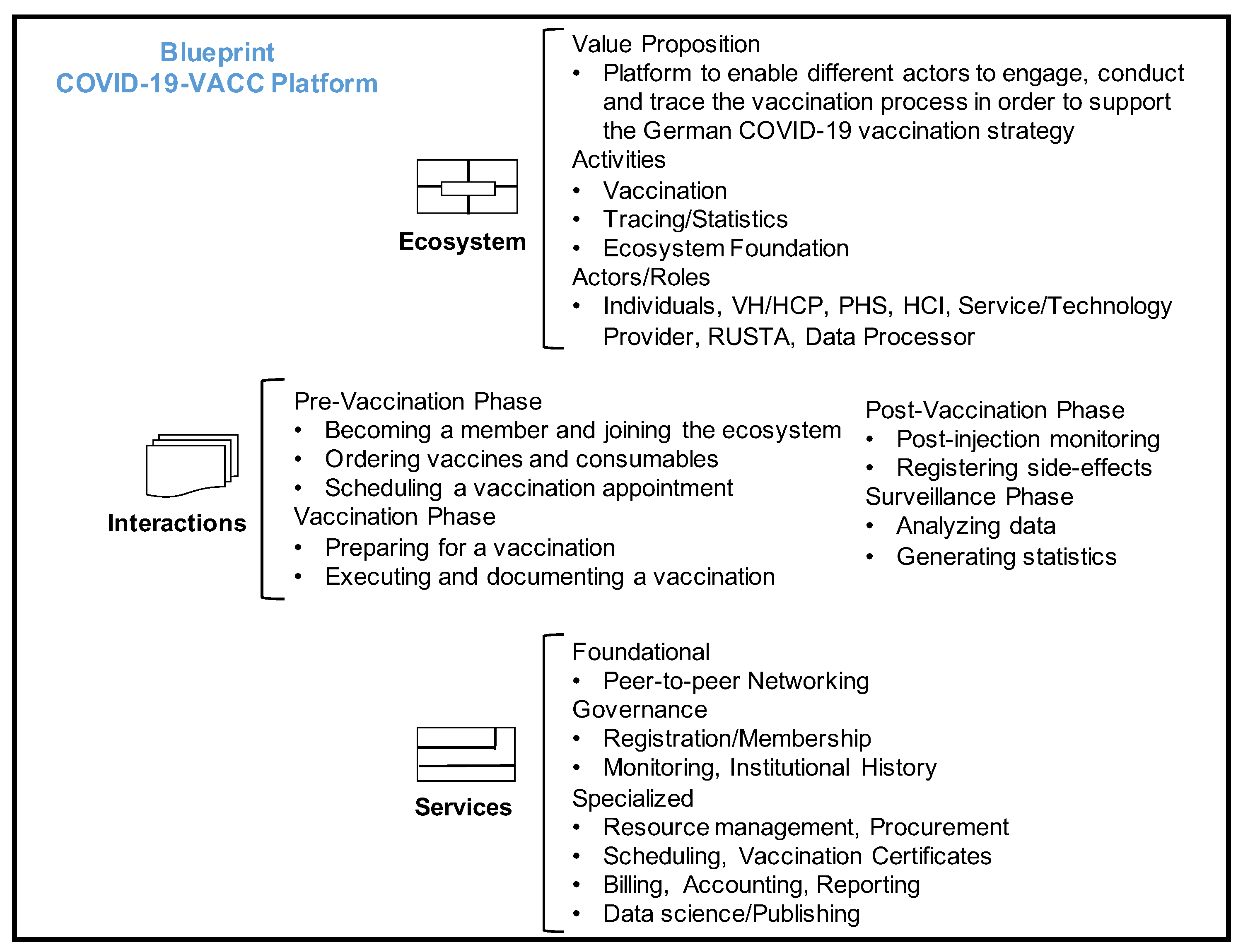 Joitmc 07 00186 g006