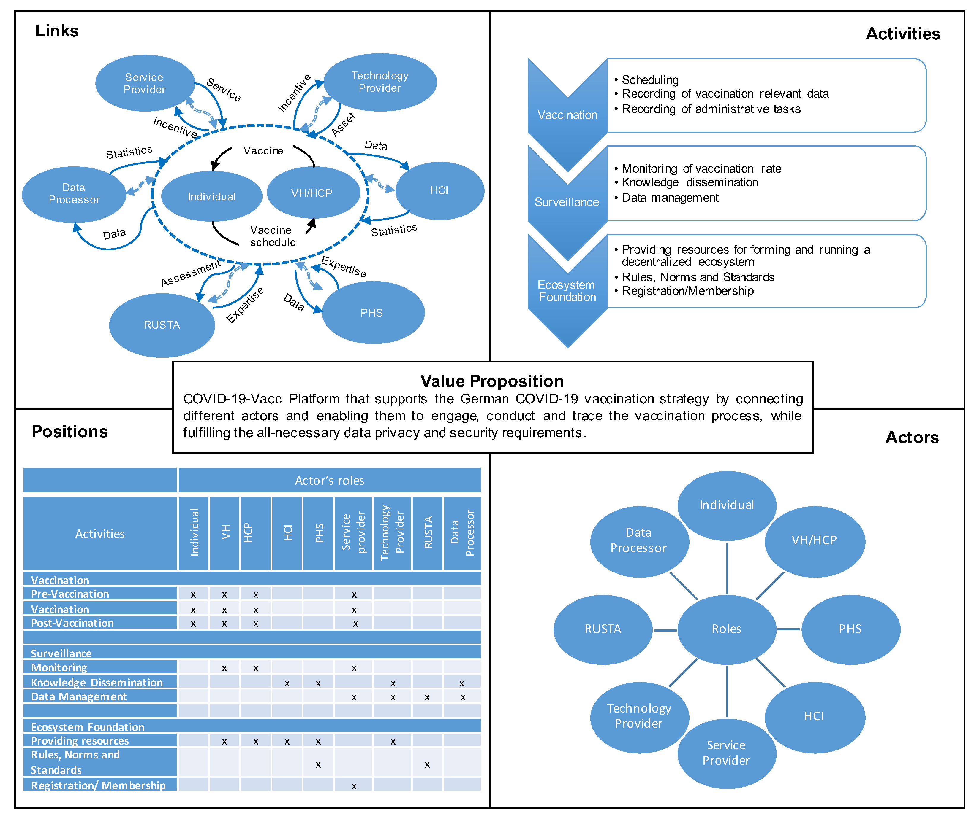 Joitmc 07 00186 g007
