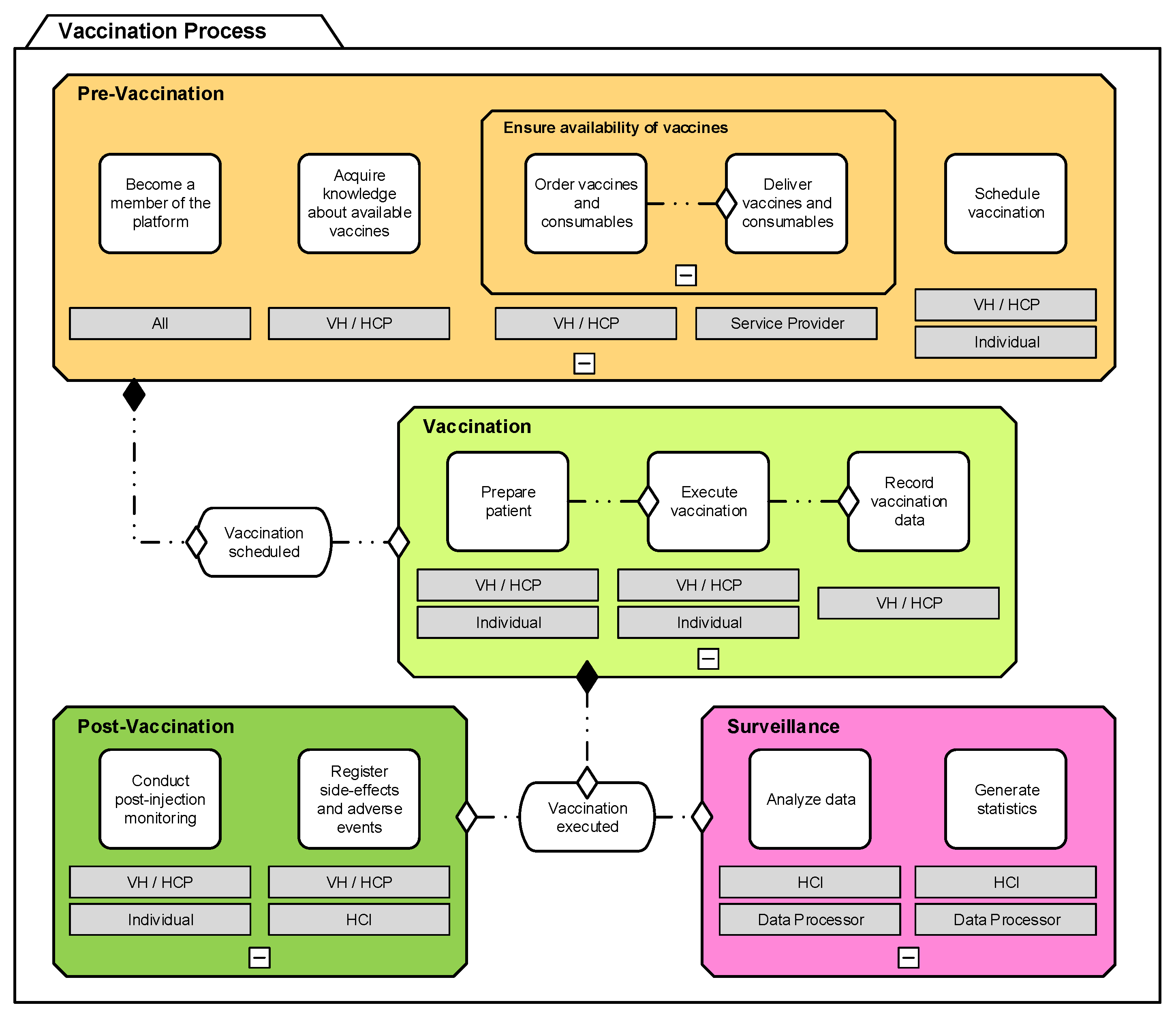 Joitmc 07 00186 g008