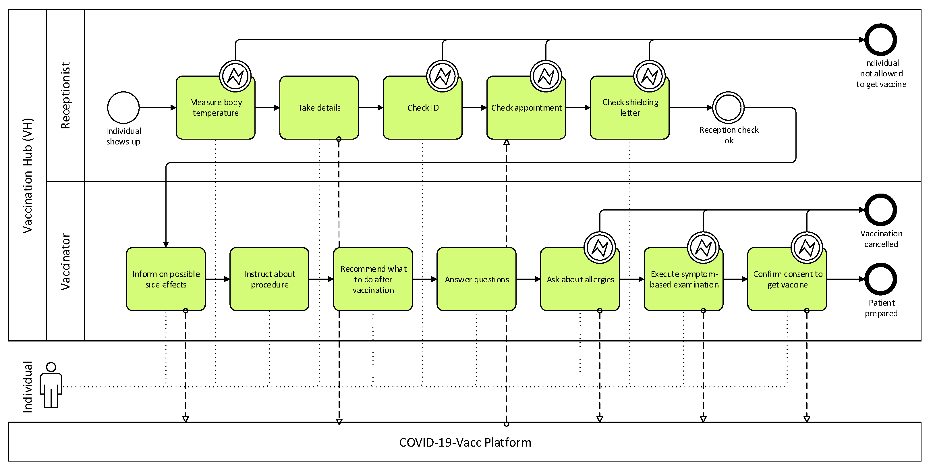 Joitmc 07 00186 g009