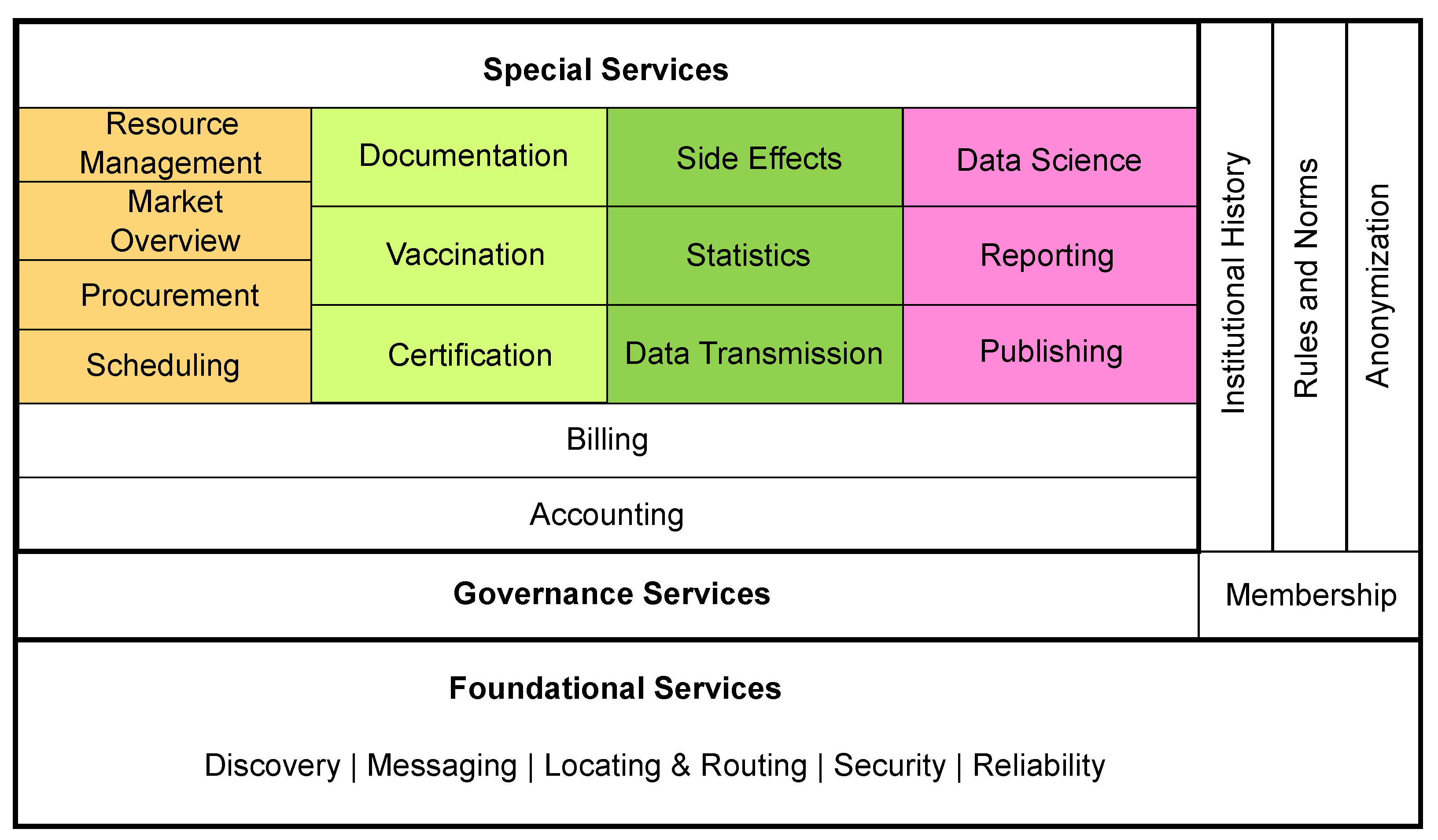 Joitmc 07 00186 g010