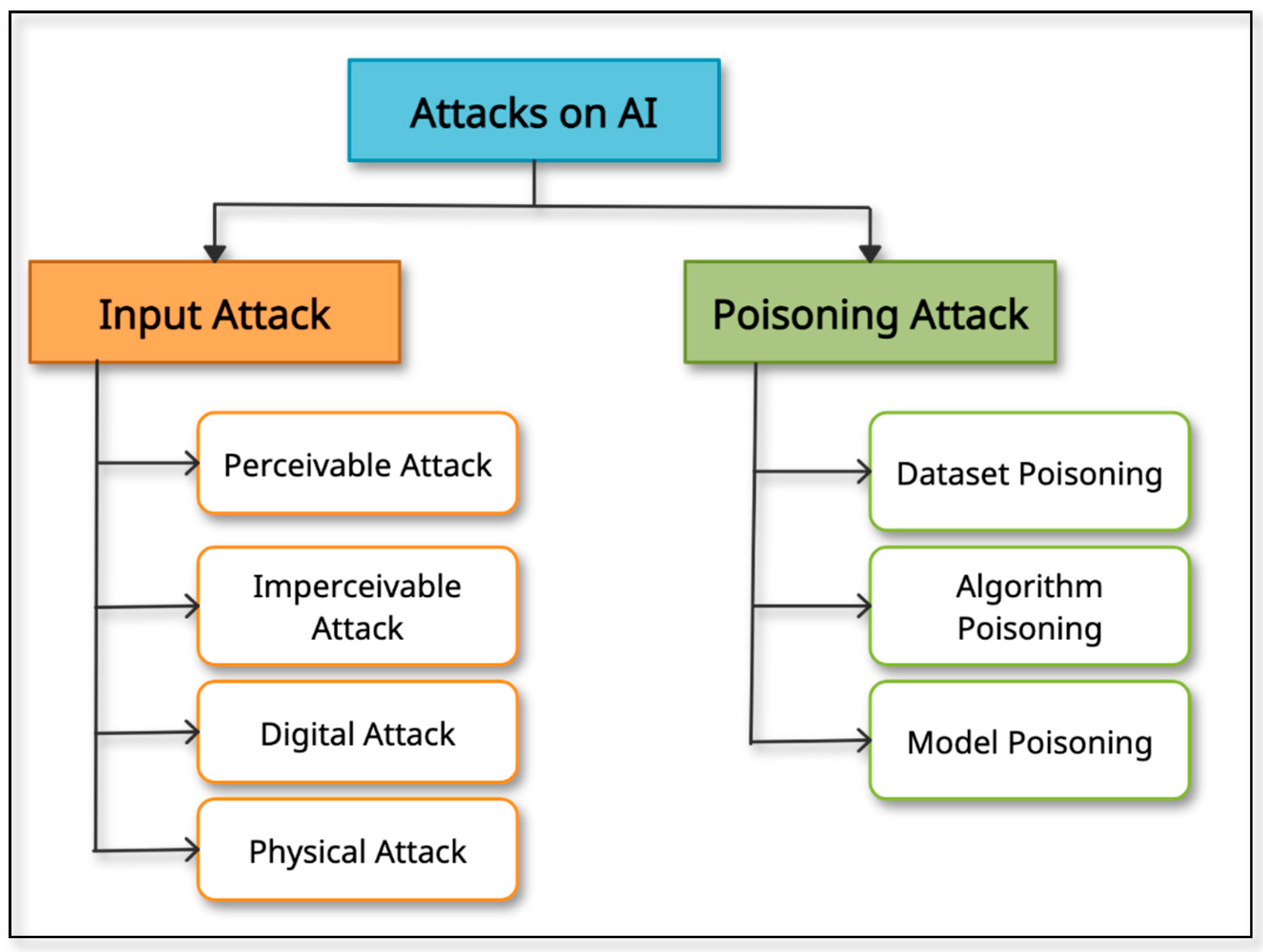 Joitmc 07 00189 g001