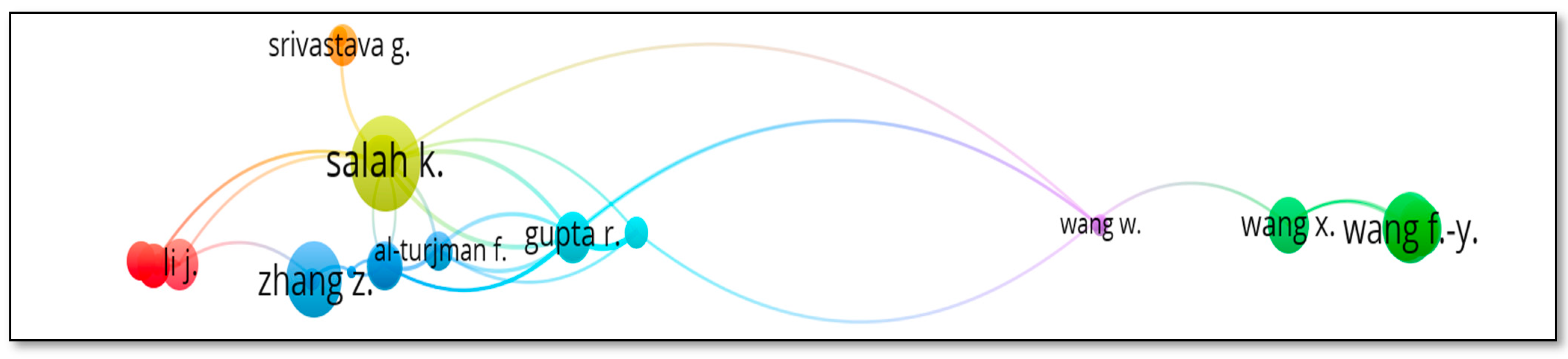 Joitmc 07 00189 g016