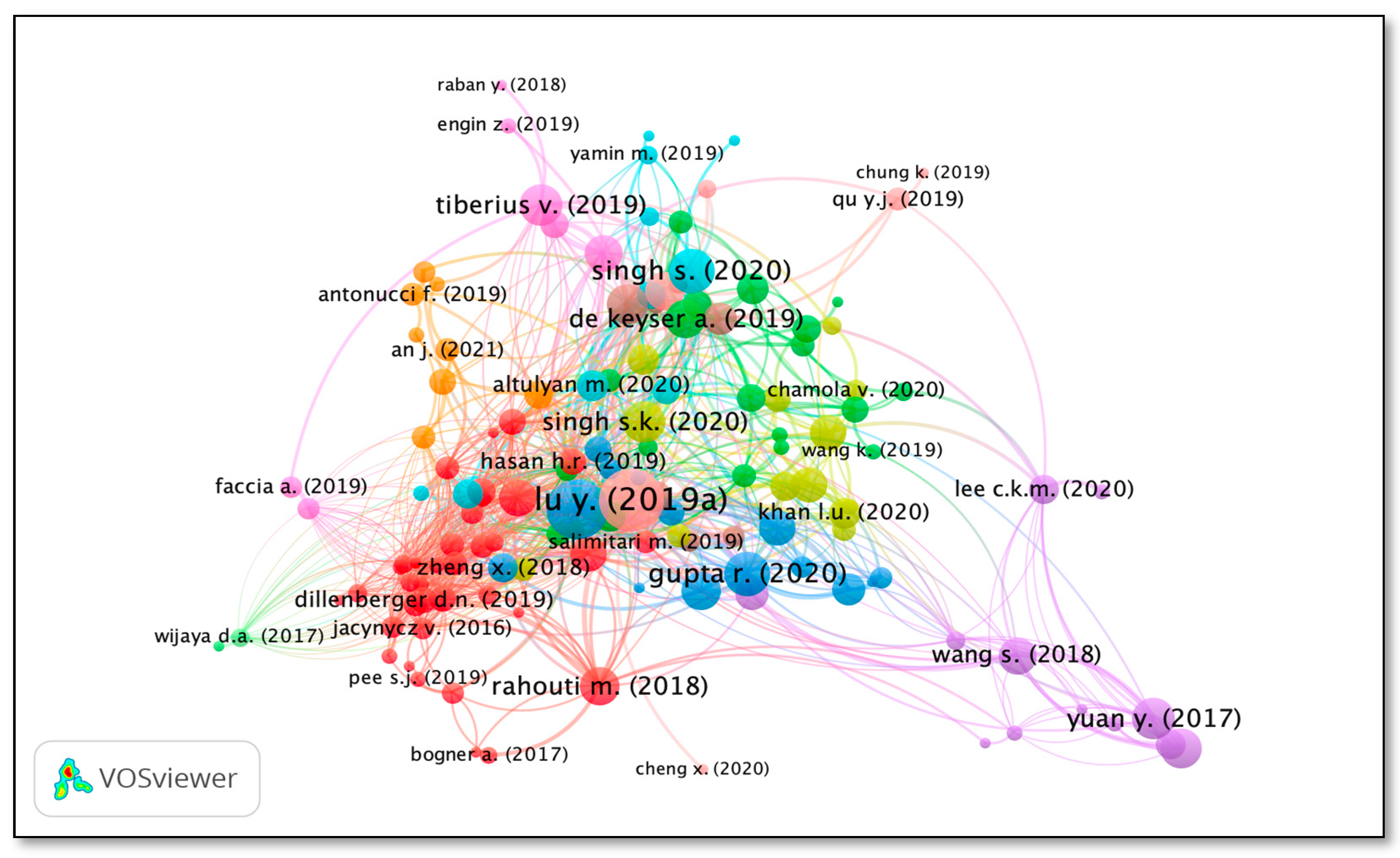 Joitmc 07 00189 g017