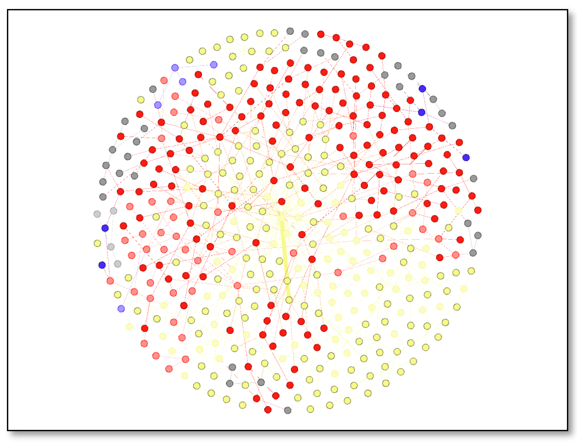 Joitmc 07 00189 g018