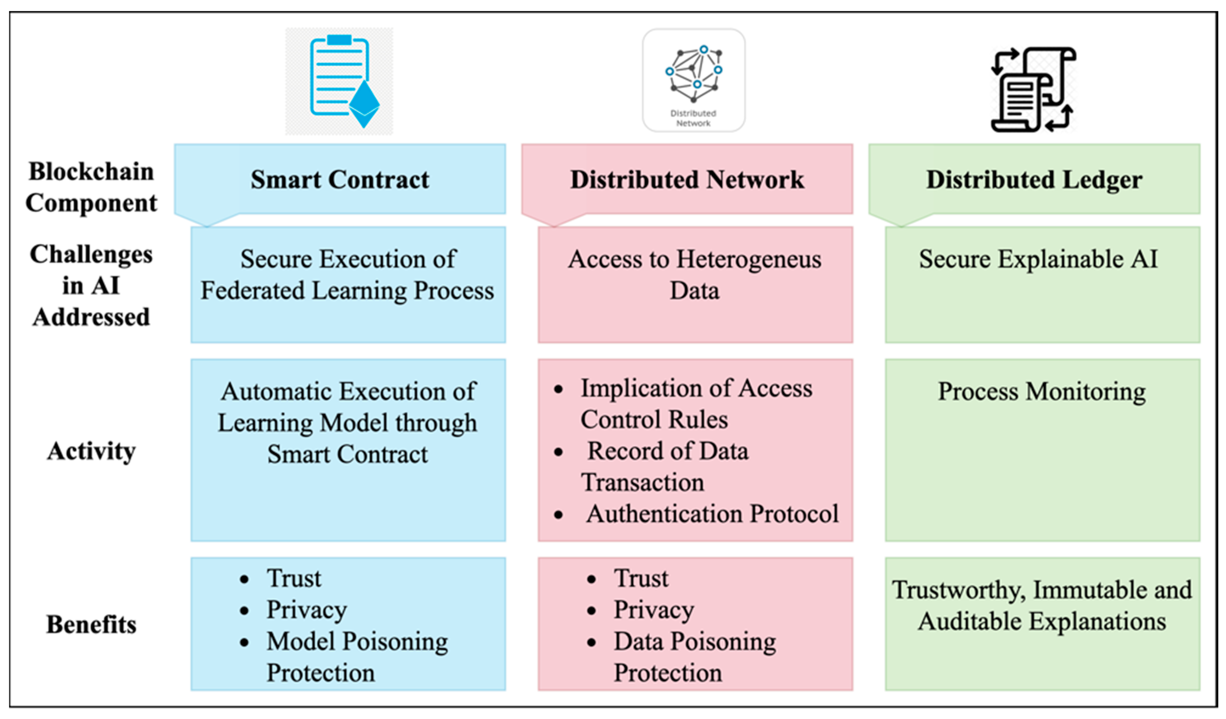 Joitmc 07 00189 g019