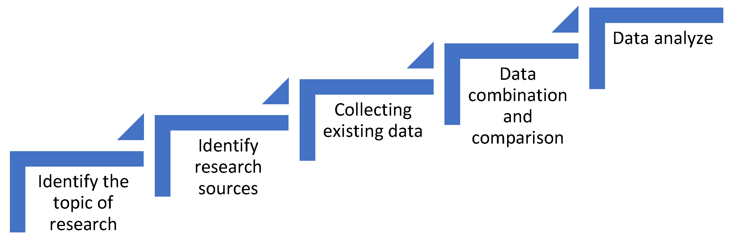 Joitmc 07 00195 g001