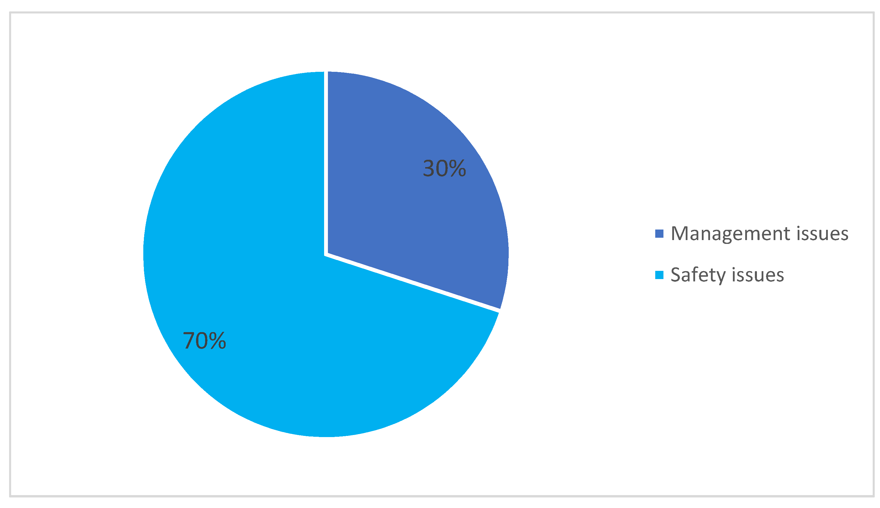 Joitmc 07 00195 g002
