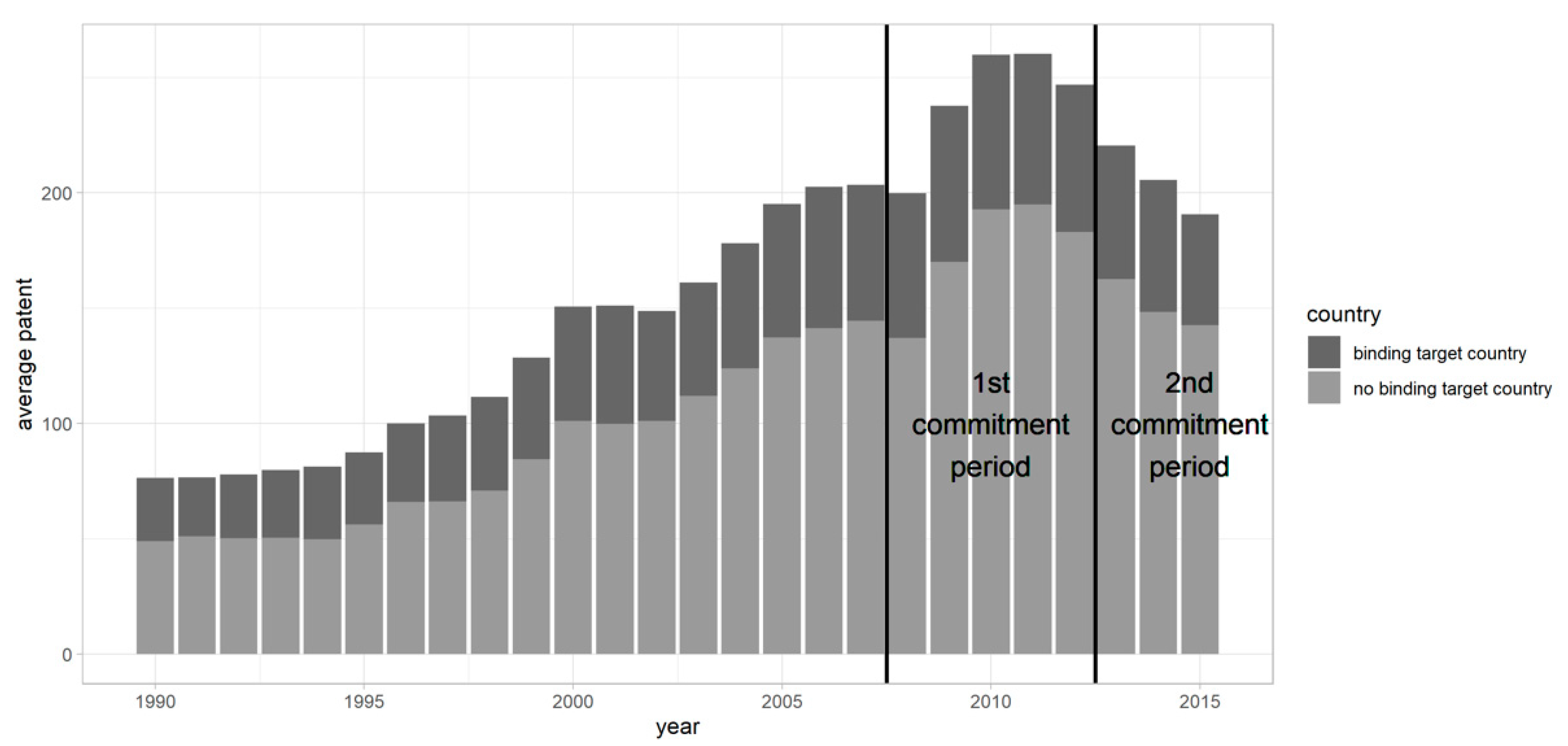 Joitmc 07 00198 g001