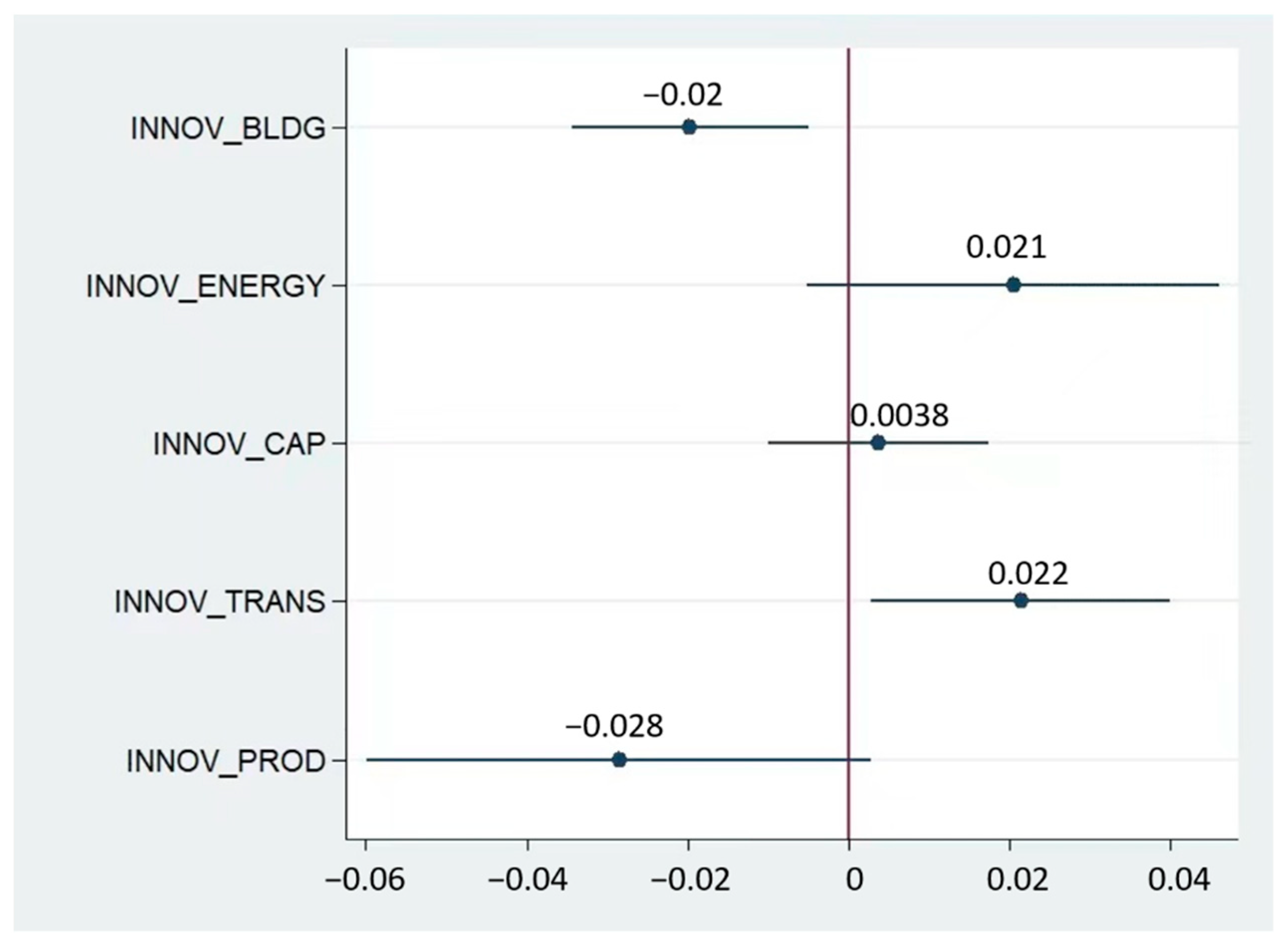 Joitmc 07 00198 g003