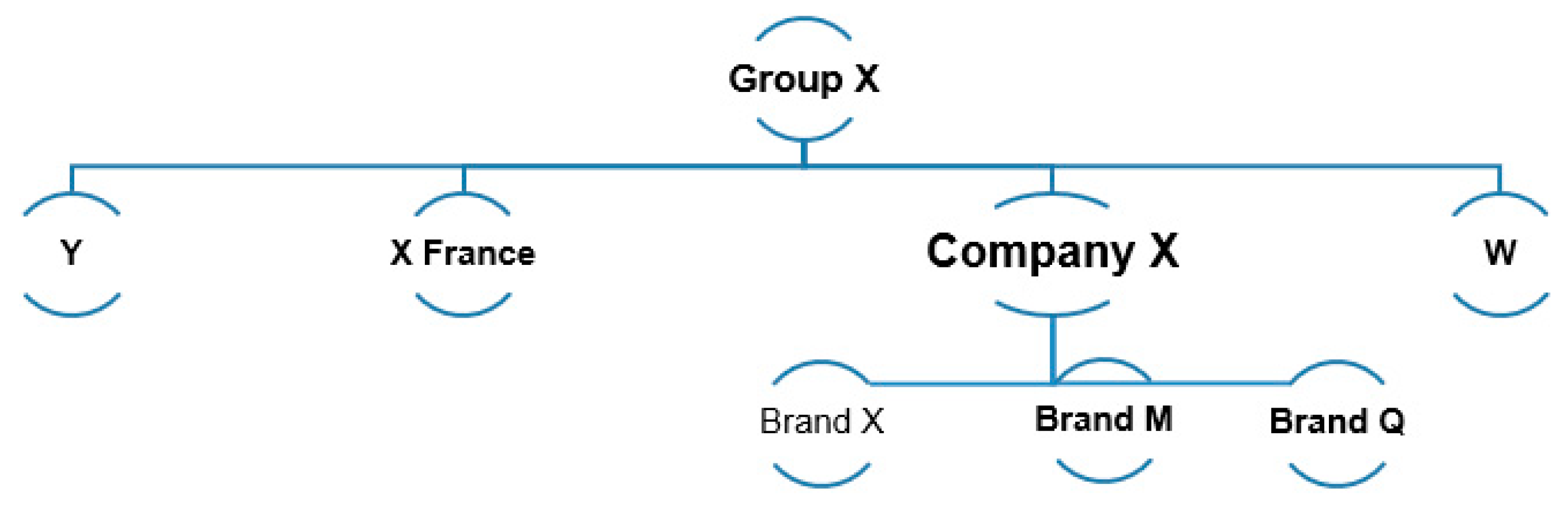 Joitmc 07 00199 g001