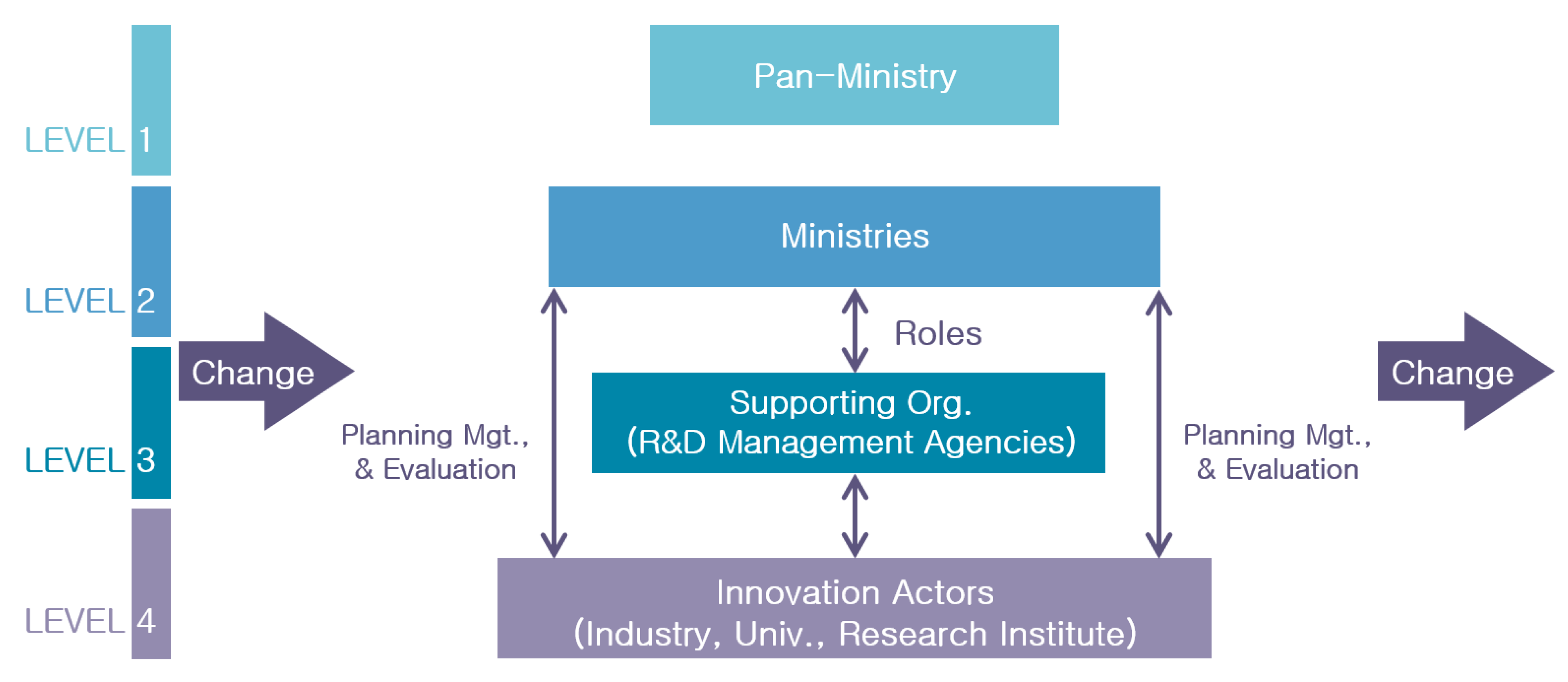 Joitmc 07 00200 g001