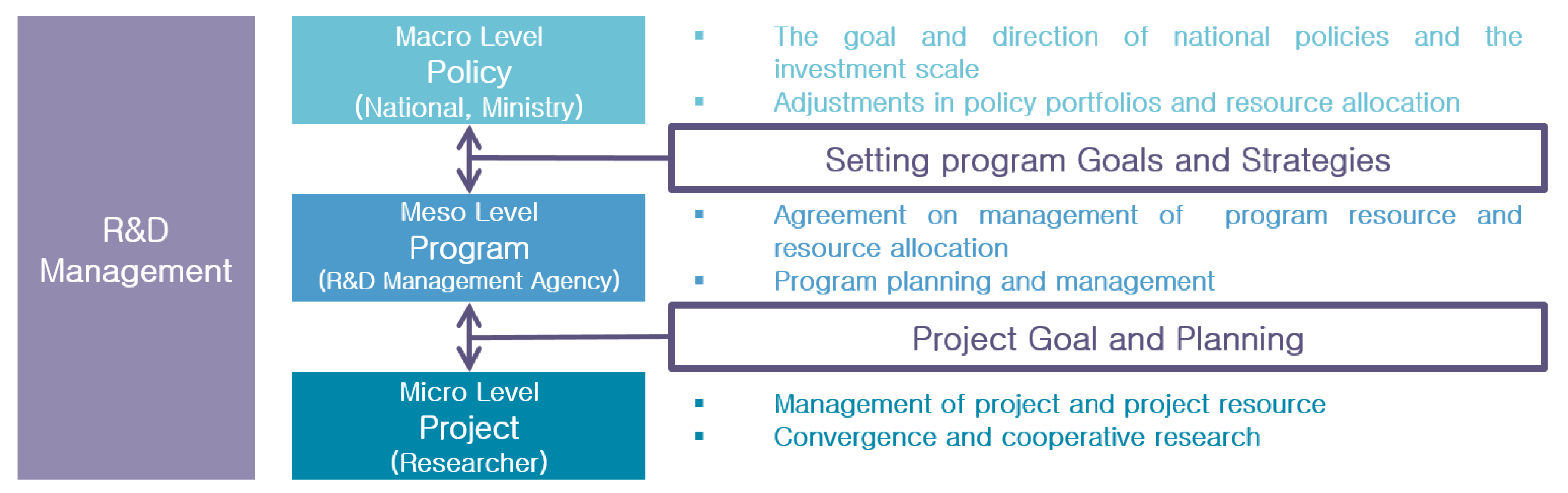 Joitmc 07 00200 g002