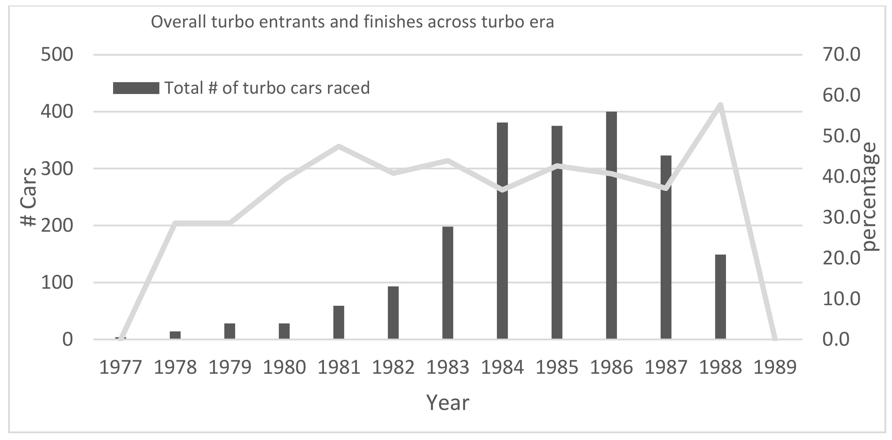 Joitmc 07 00201 g004